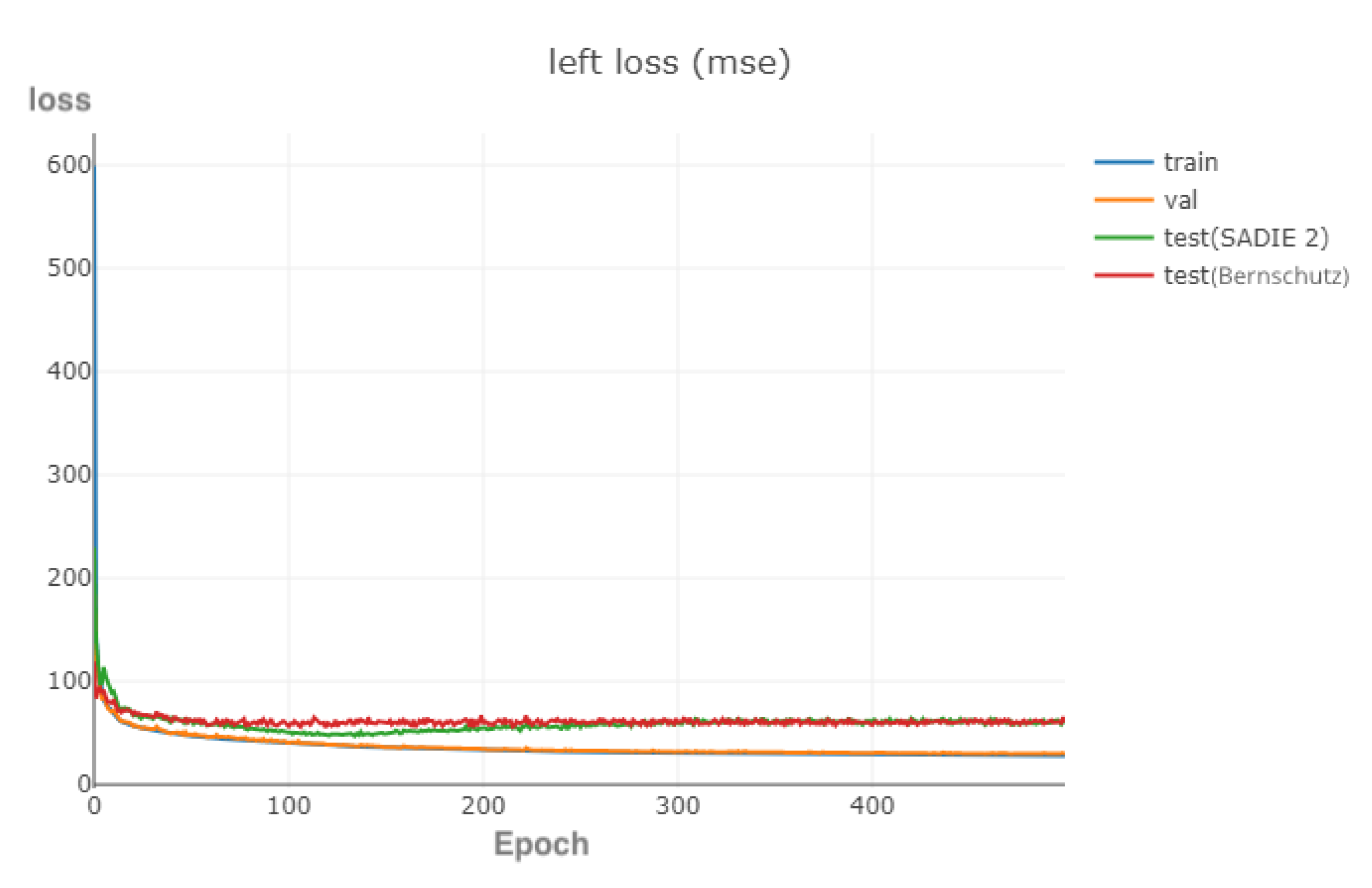 Applsci 10 05764 g007