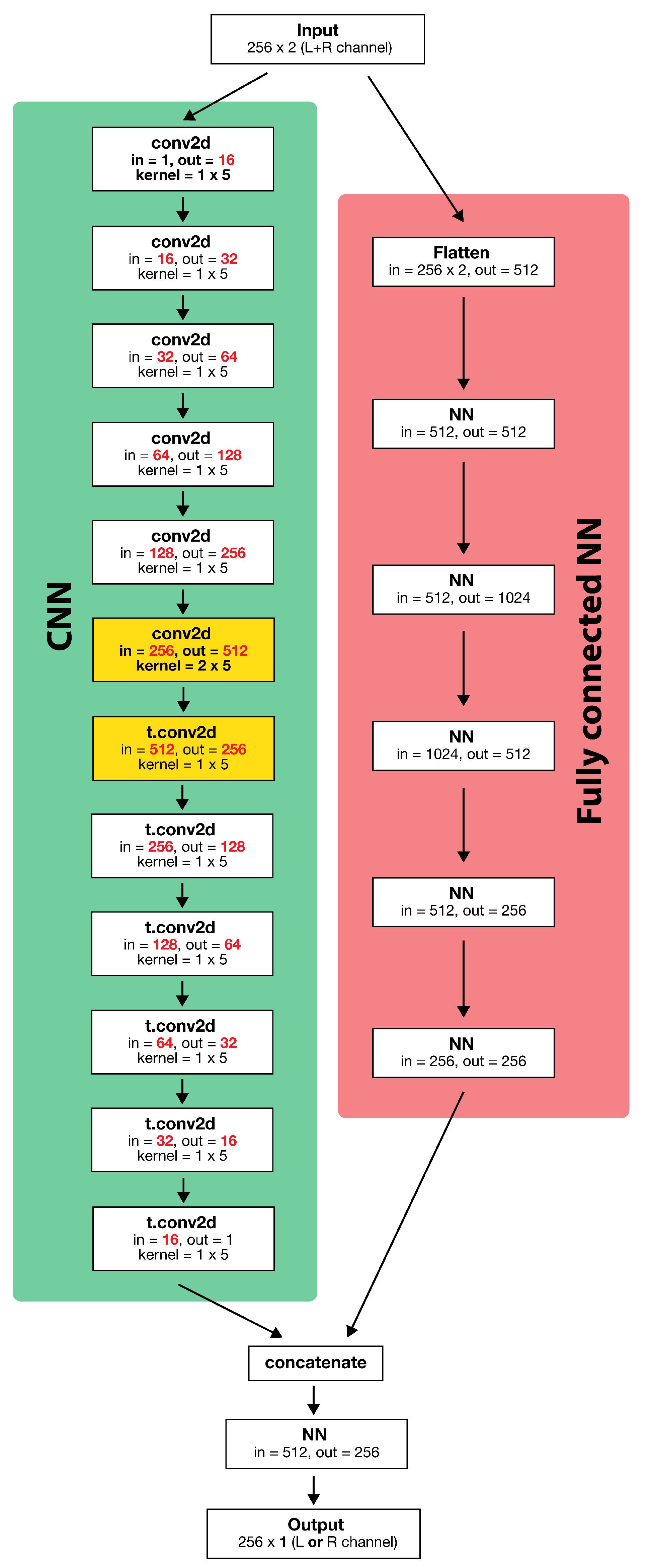 Applsci 10 05764 g011