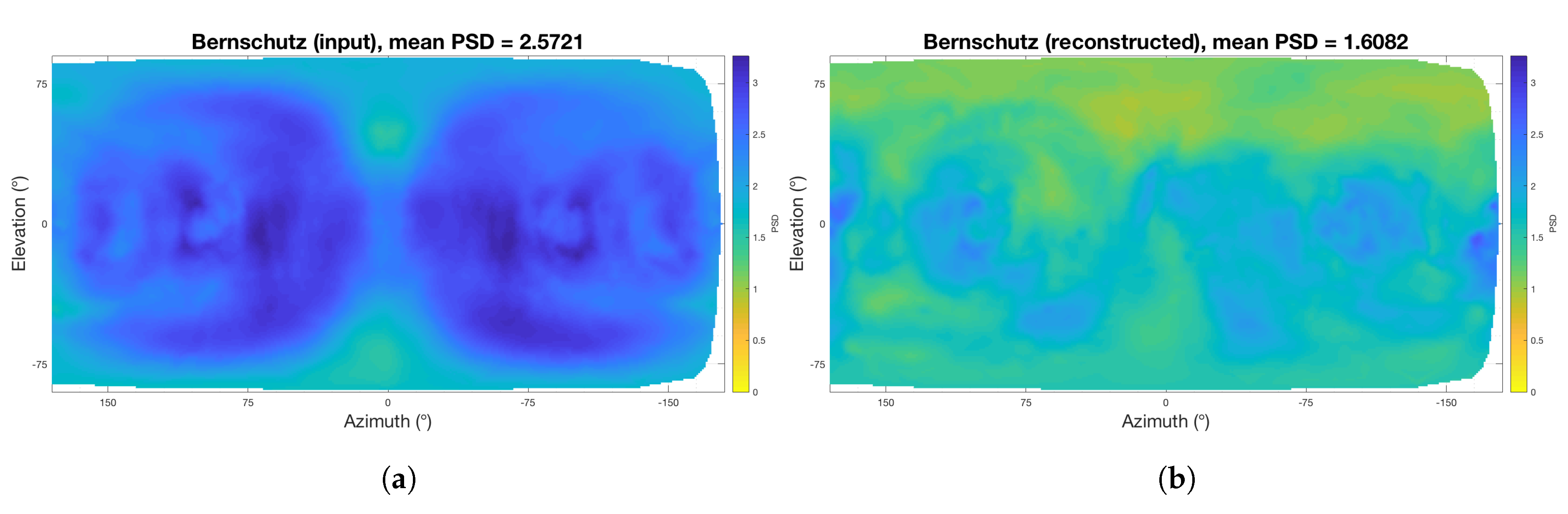 Applsci 10 05764 g016