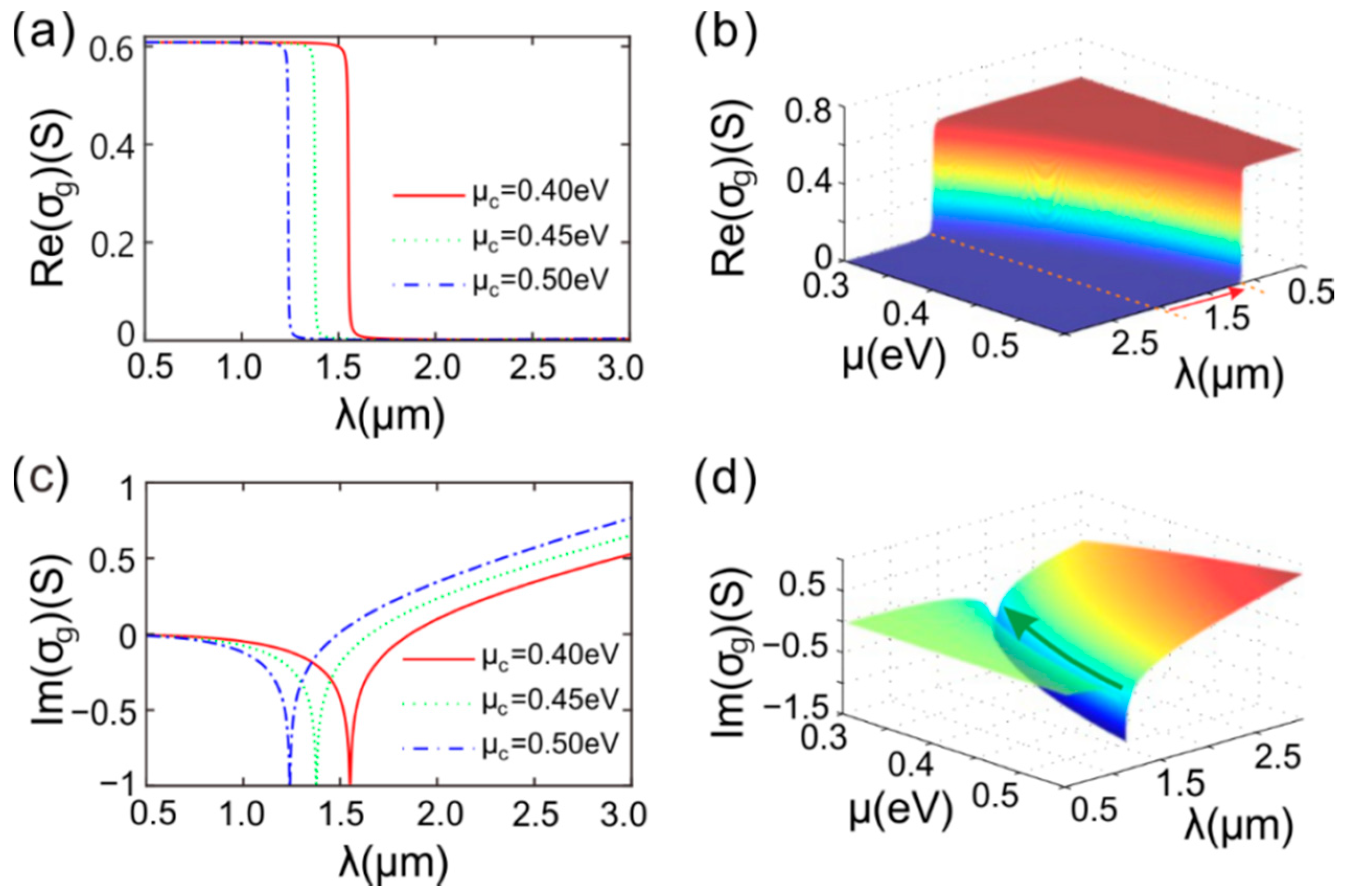 Applsci 10 05766 g006