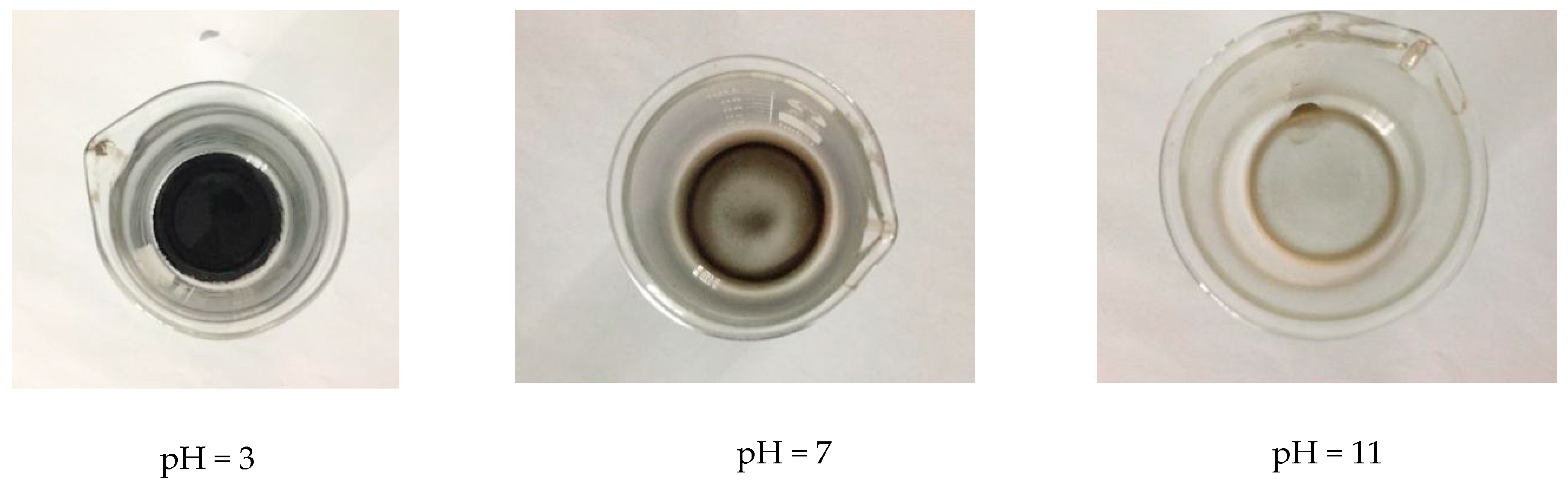 Applsci 10 05768 g005 Applsci 10 05768 g005