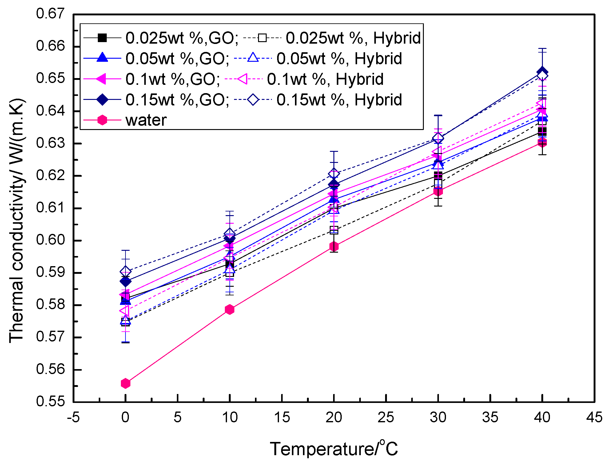 Applsci 10 05768 g016 Applsci 10 05768 g016
