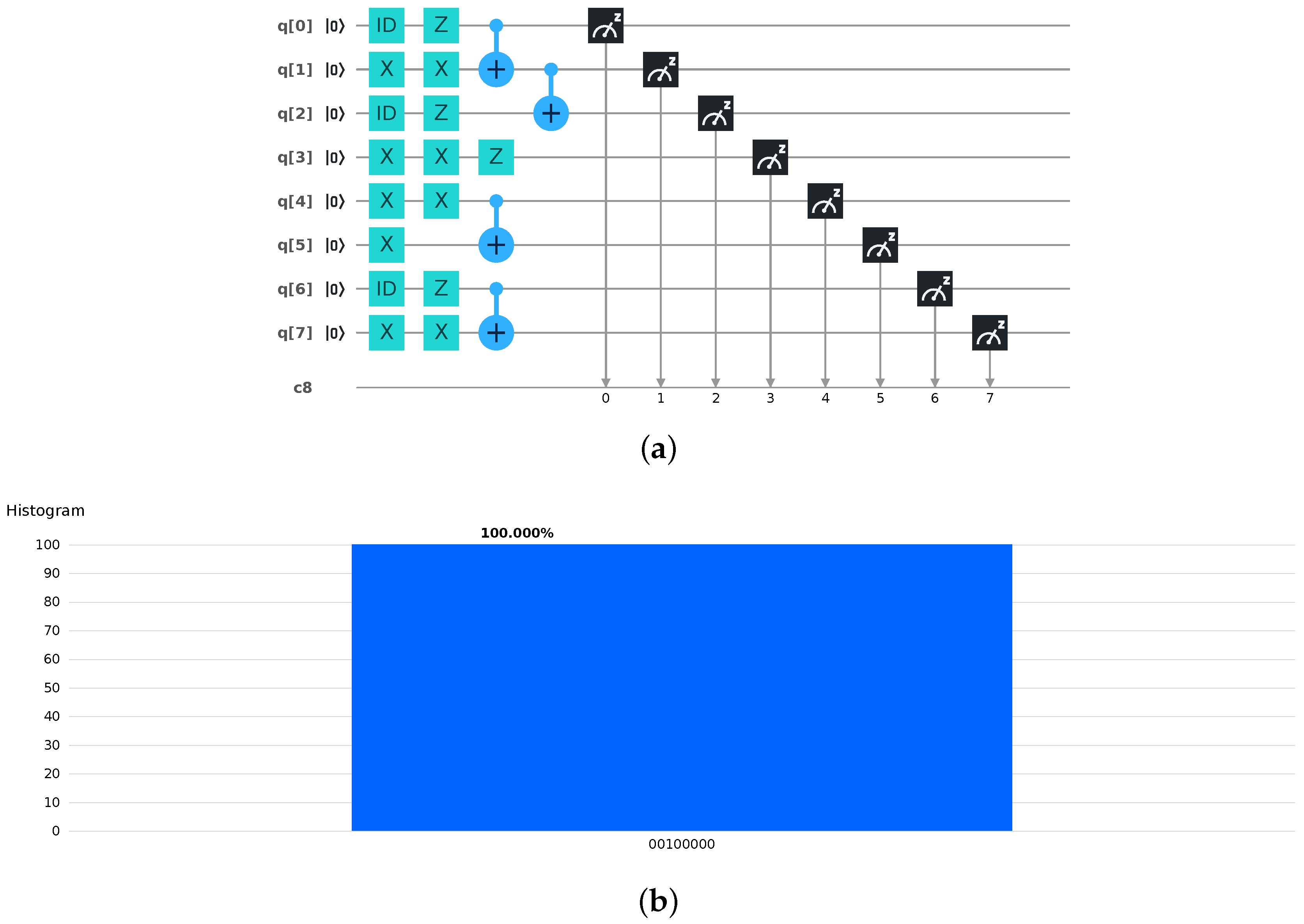 Applsci 10 05770 g004 Applsci 10 05770 g004