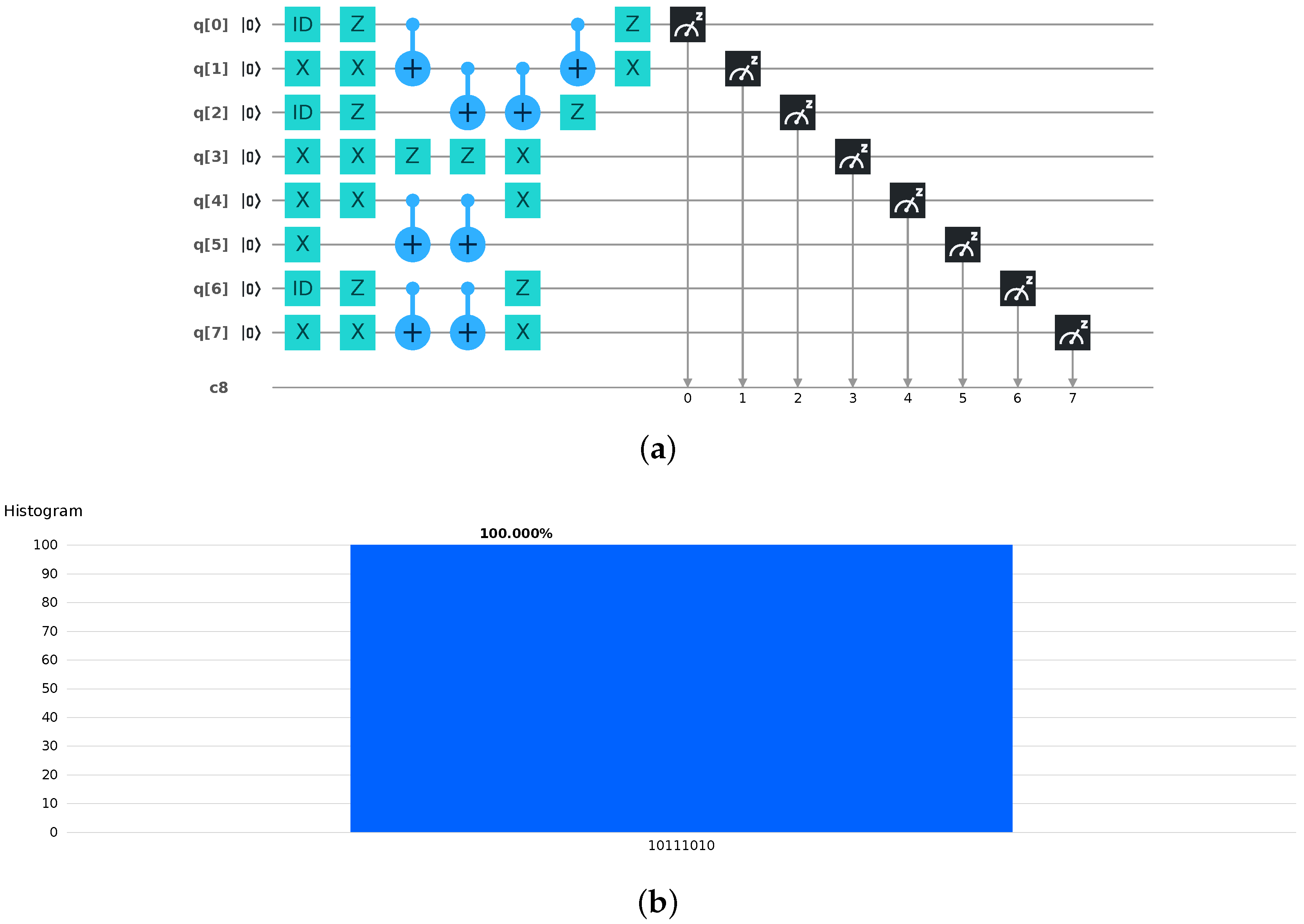 Applsci 10 05770 g005 Applsci 10 05770 g005