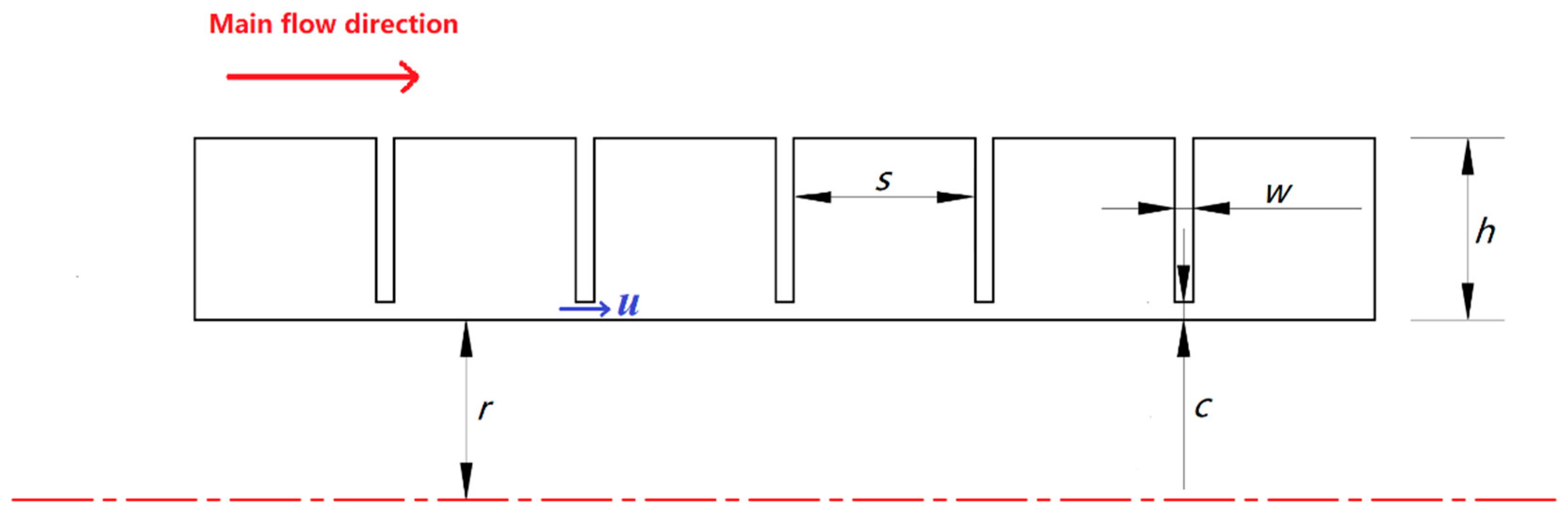 Applsci 10 05771 g001