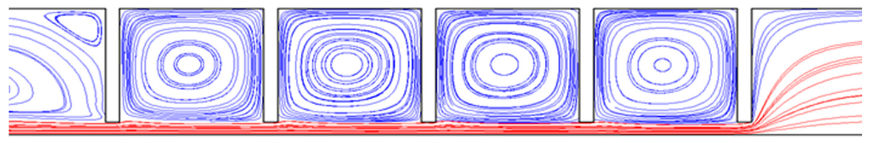 Applsci 10 05771 g002