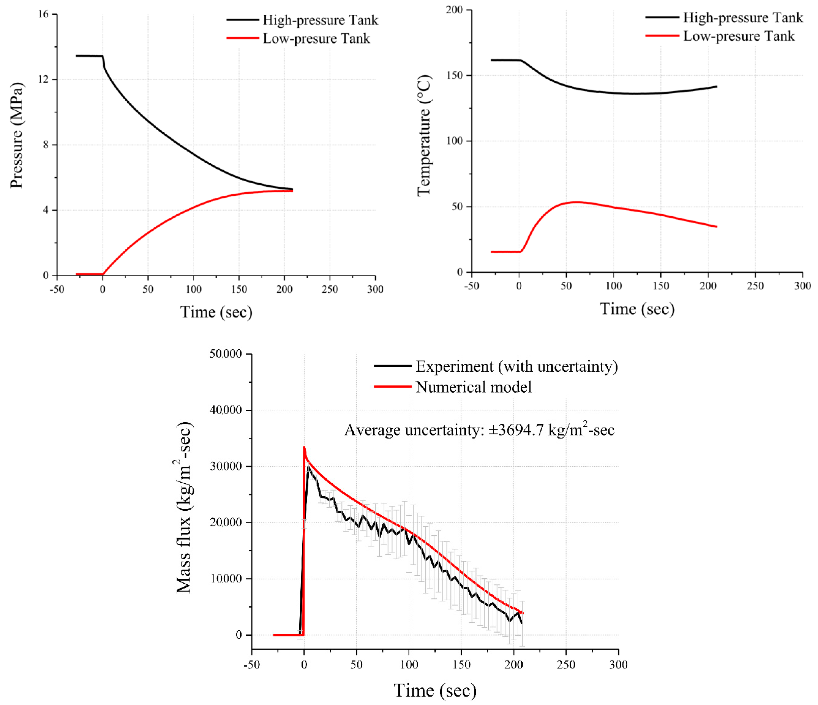 Applsci 10 05771 g006