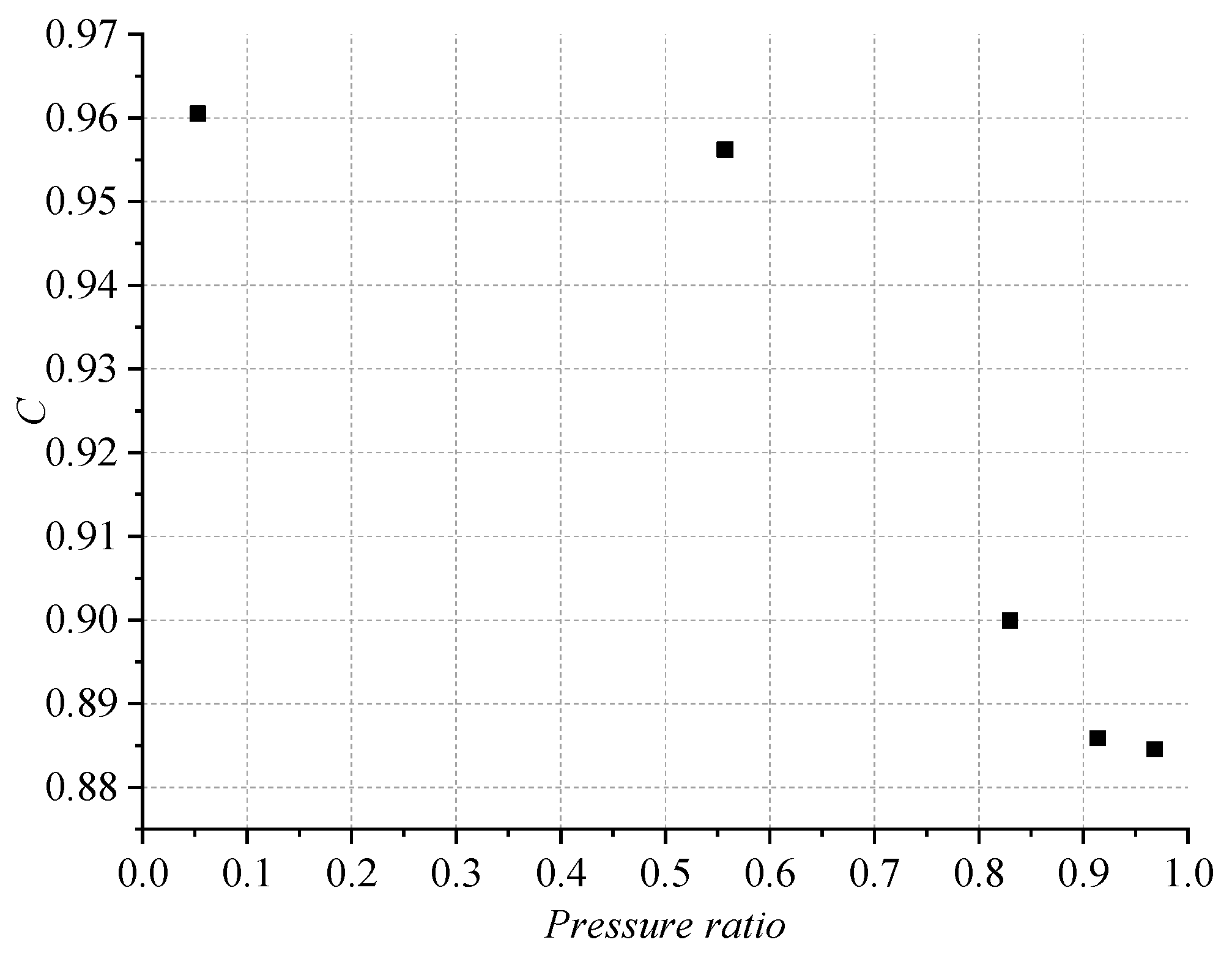 Applsci 10 05771 g007