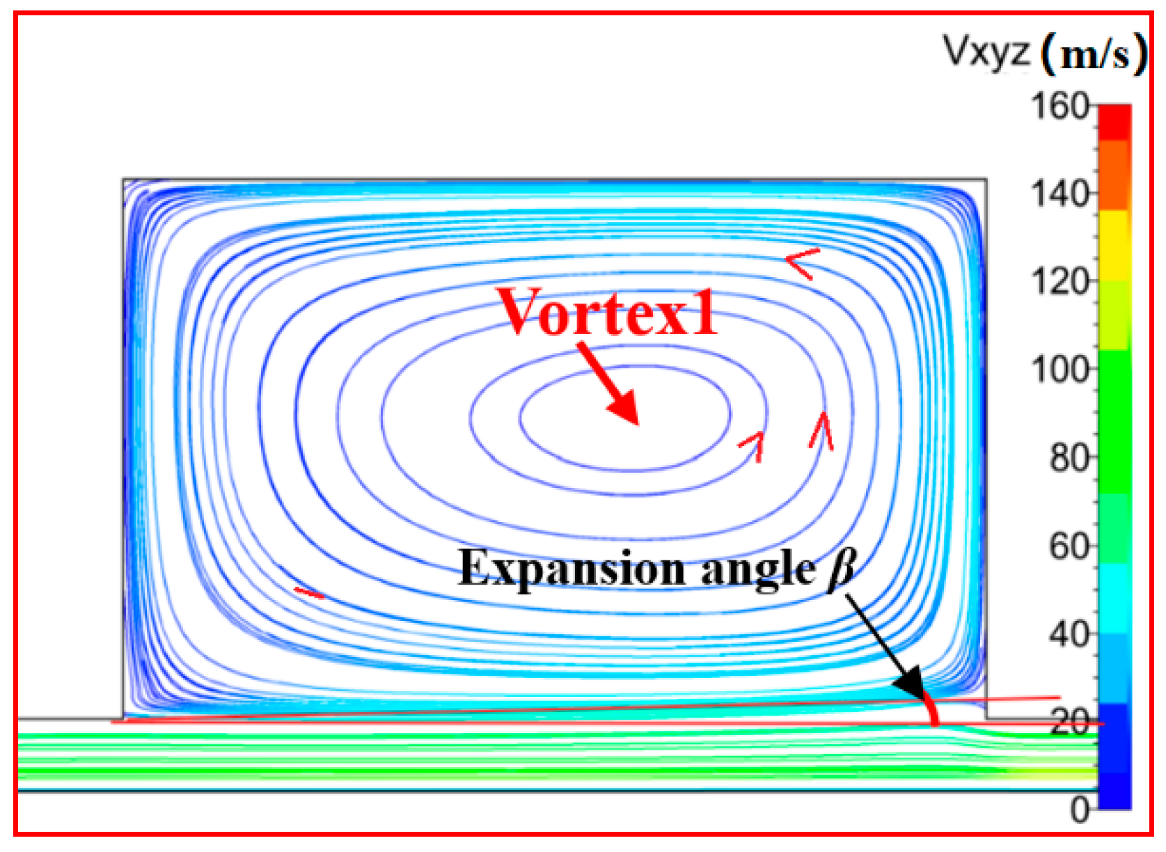 Applsci 10 05771 g009