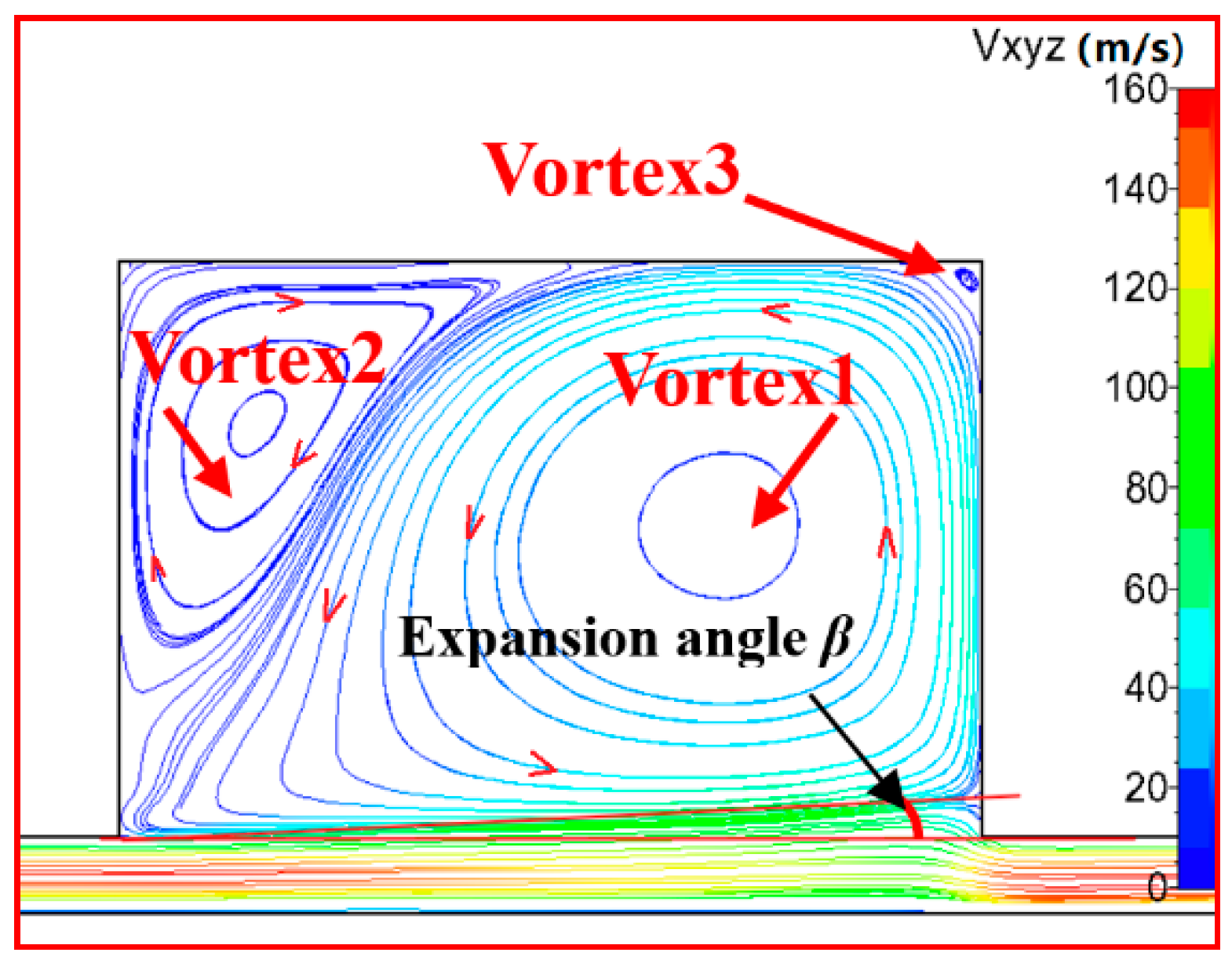Applsci 10 05771 g010