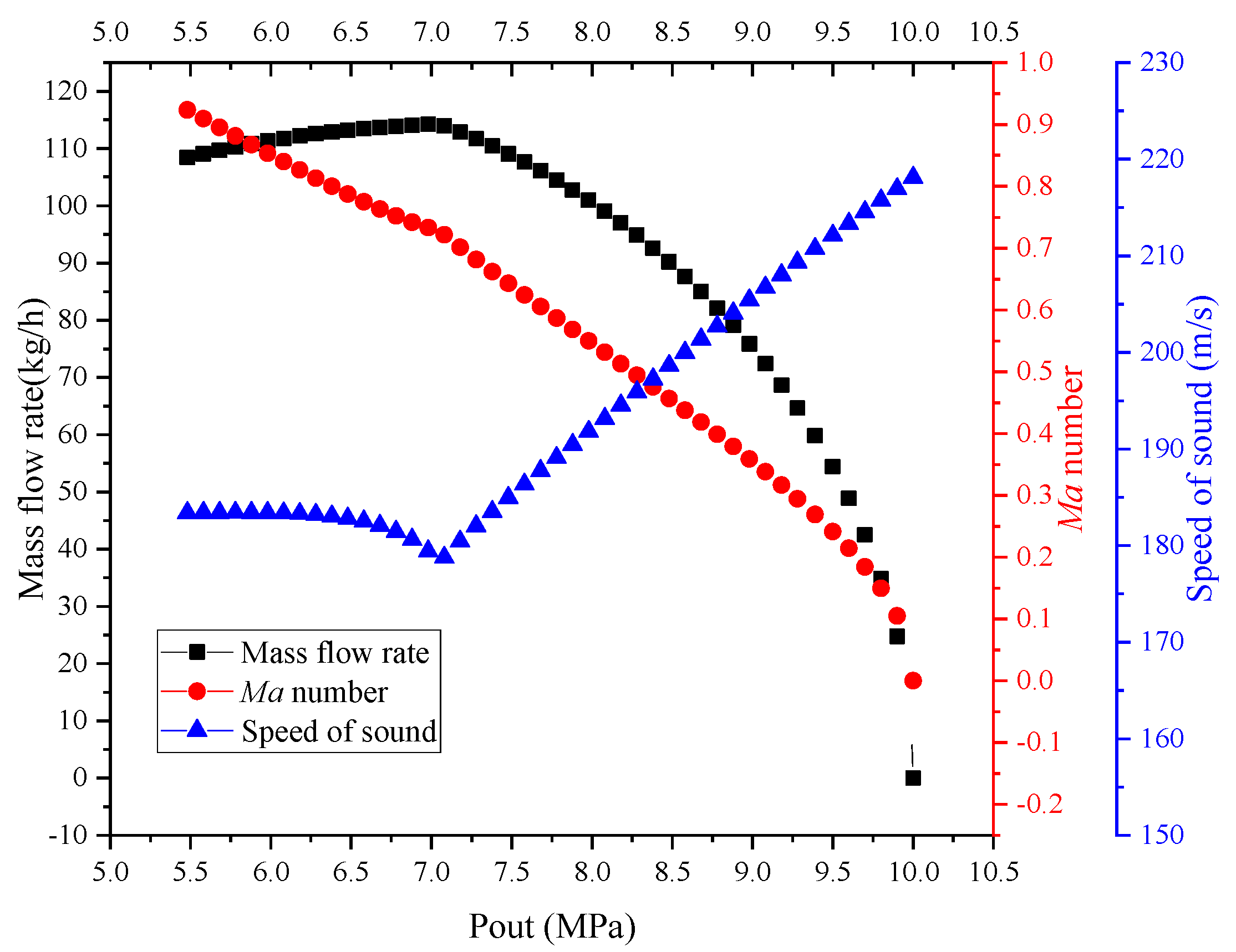 Applsci 10 05771 g011