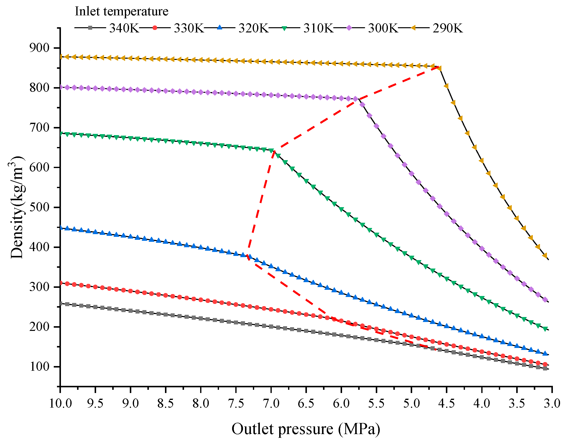Applsci 10 05771 g012