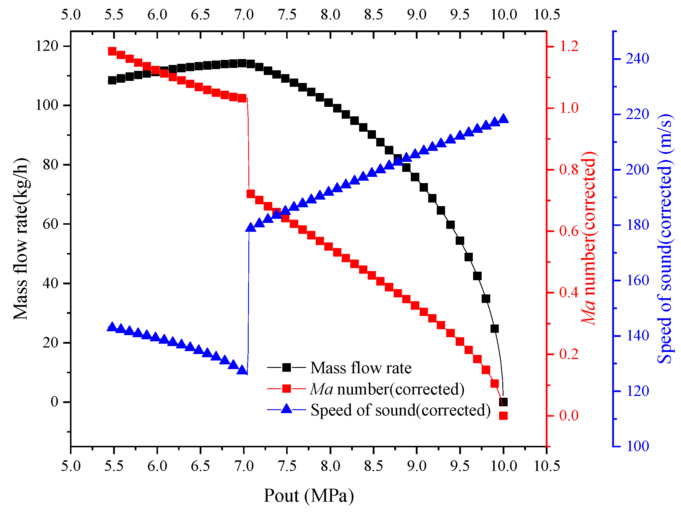 Applsci 10 05771 g013