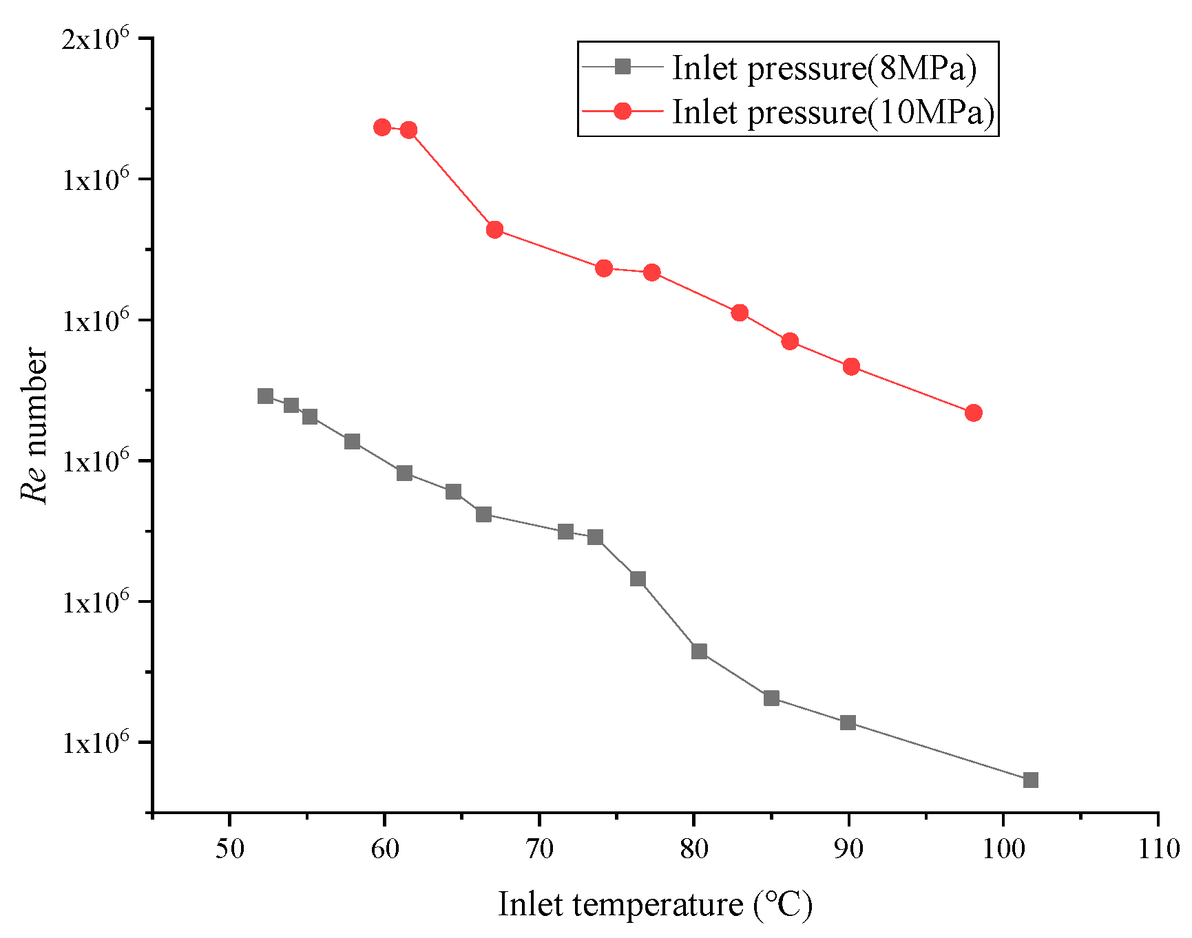 Applsci 10 05771 g014