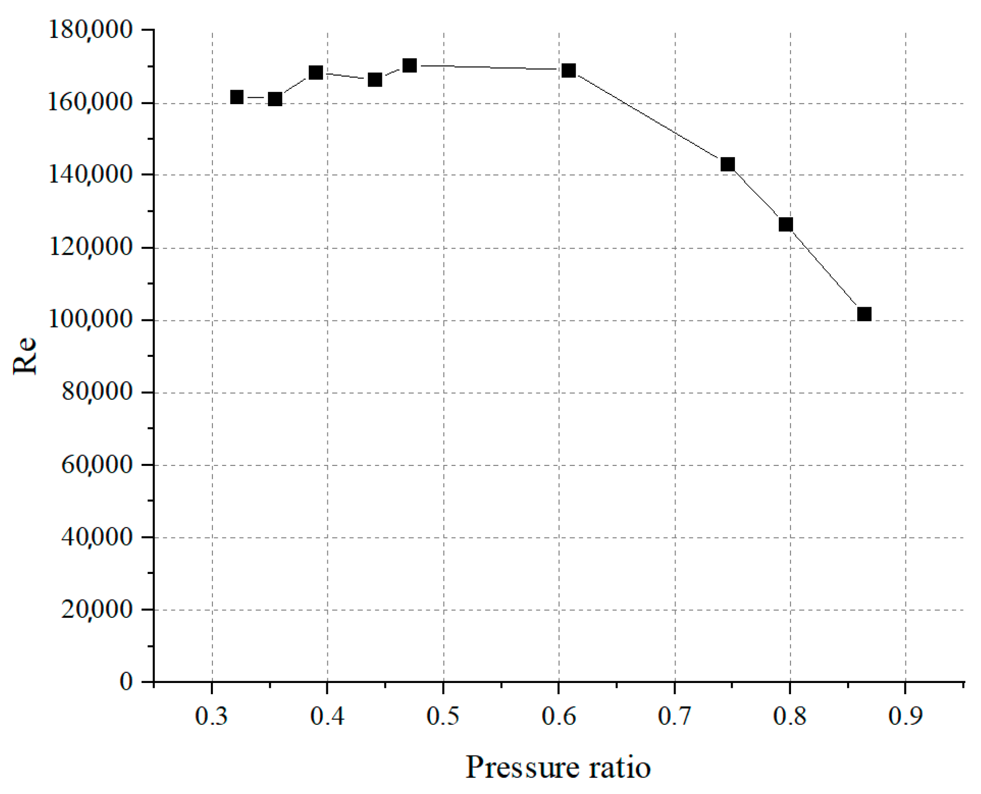 Applsci 10 05771 g016