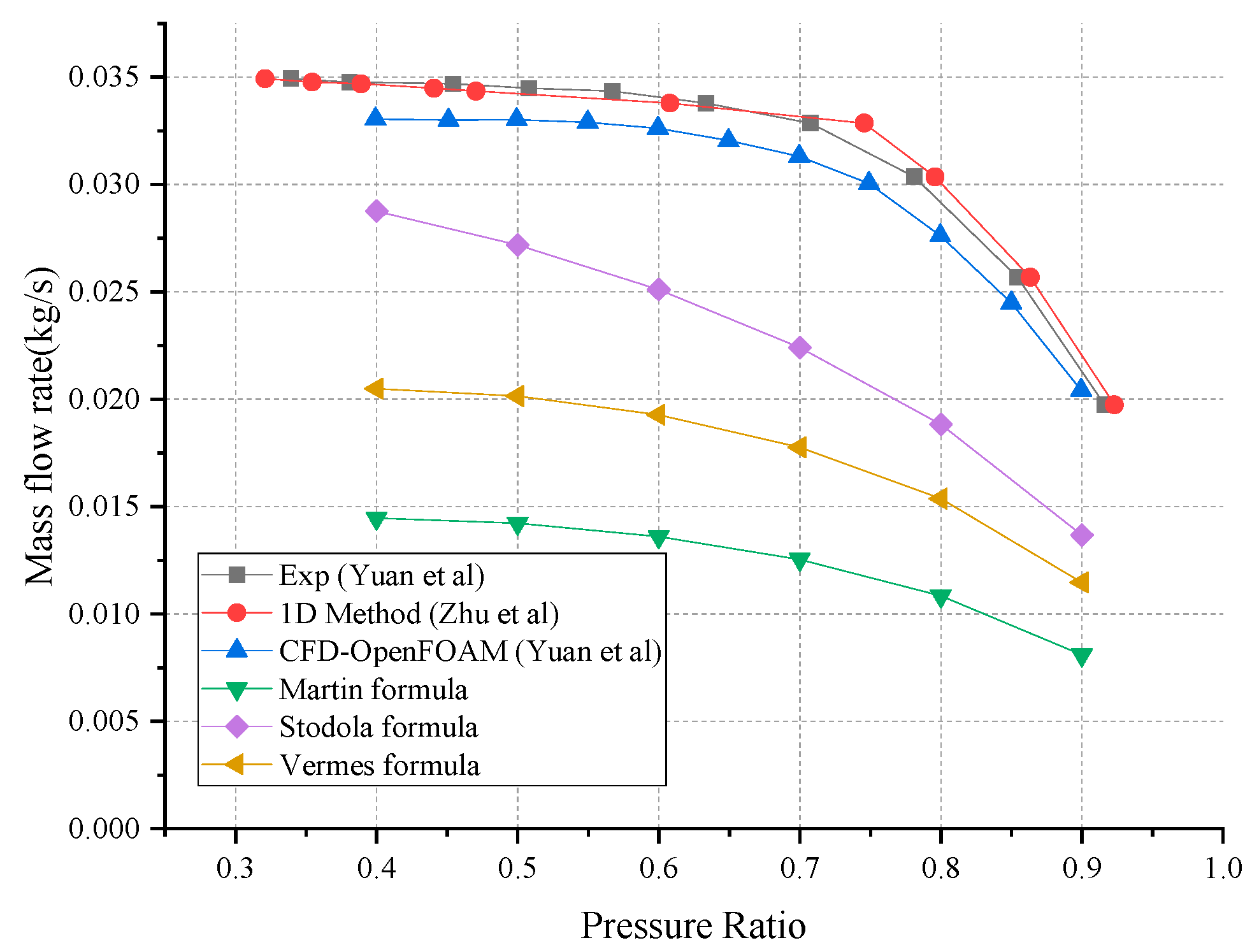 Applsci 10 05771 g017