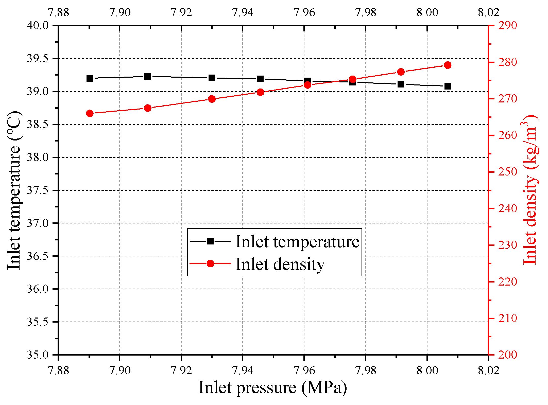 Applsci 10 05771 g019