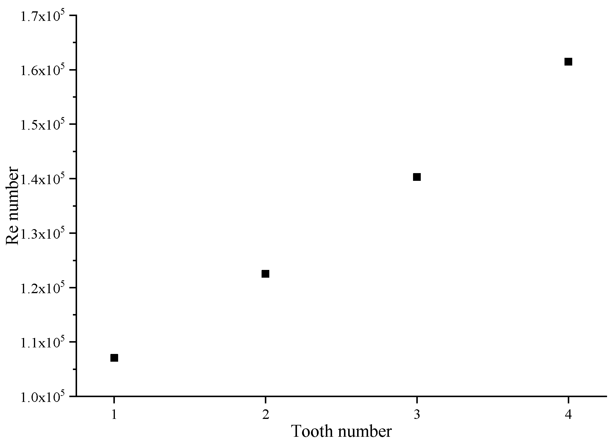Applsci 10 05771 g020