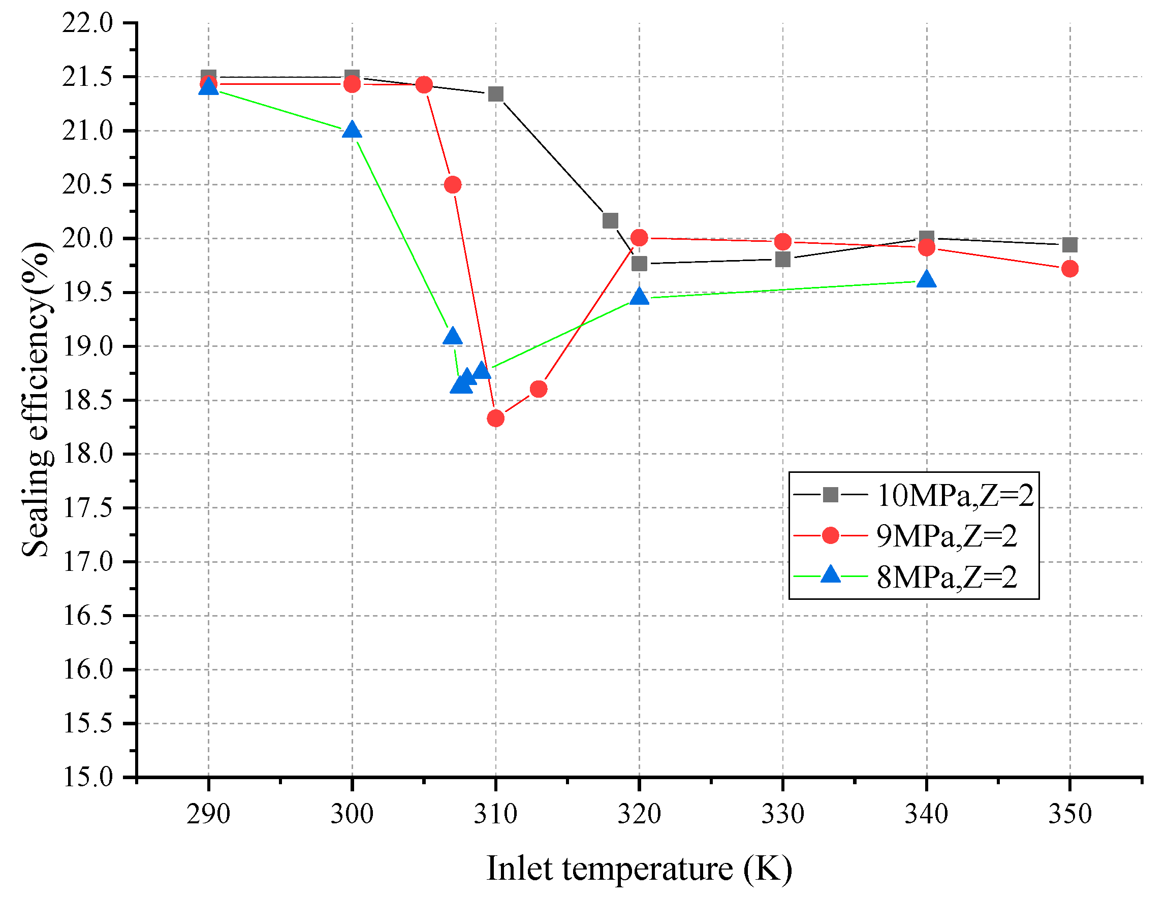 Applsci 10 05771 g023