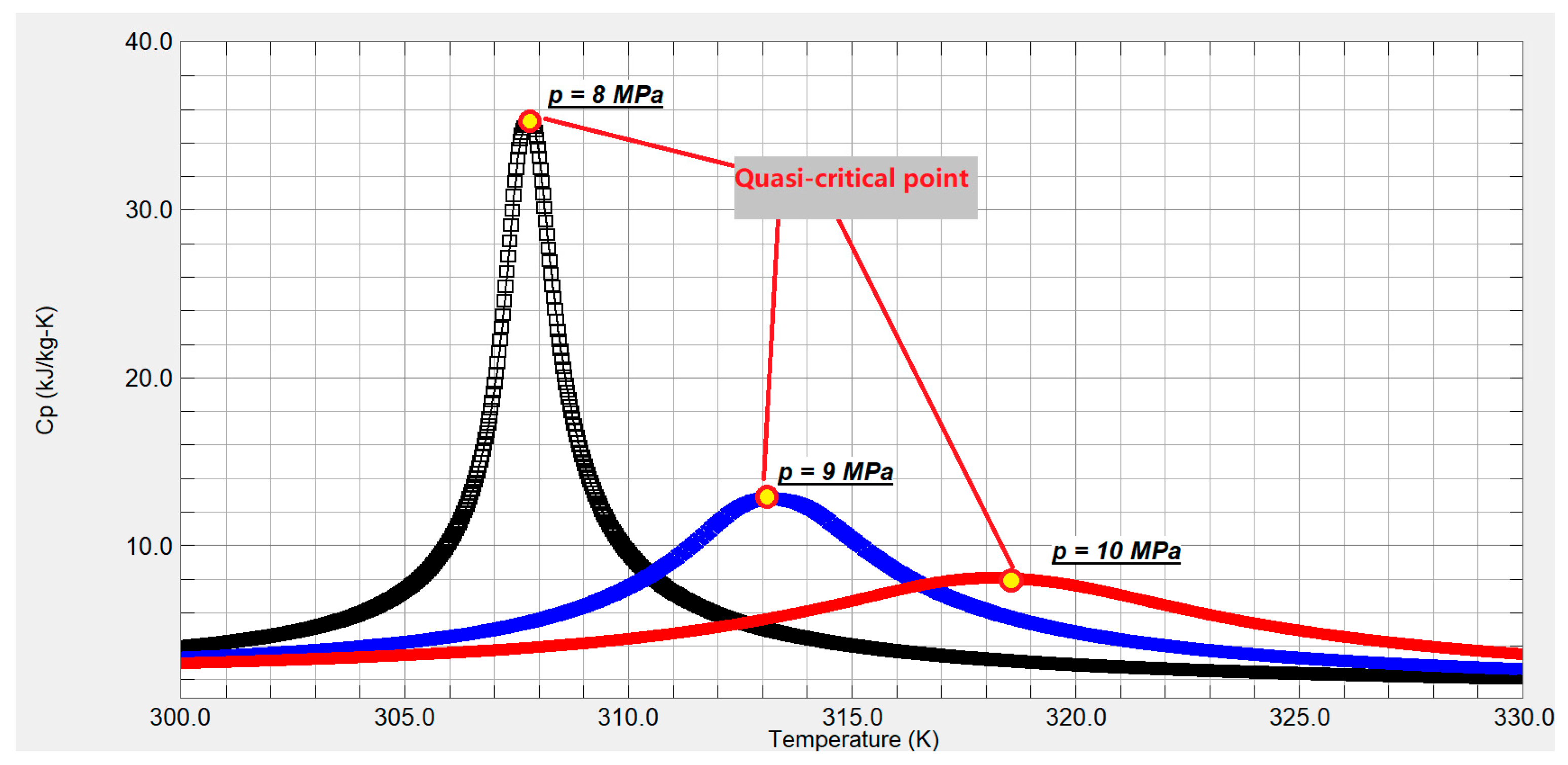 Applsci 10 05771 g024