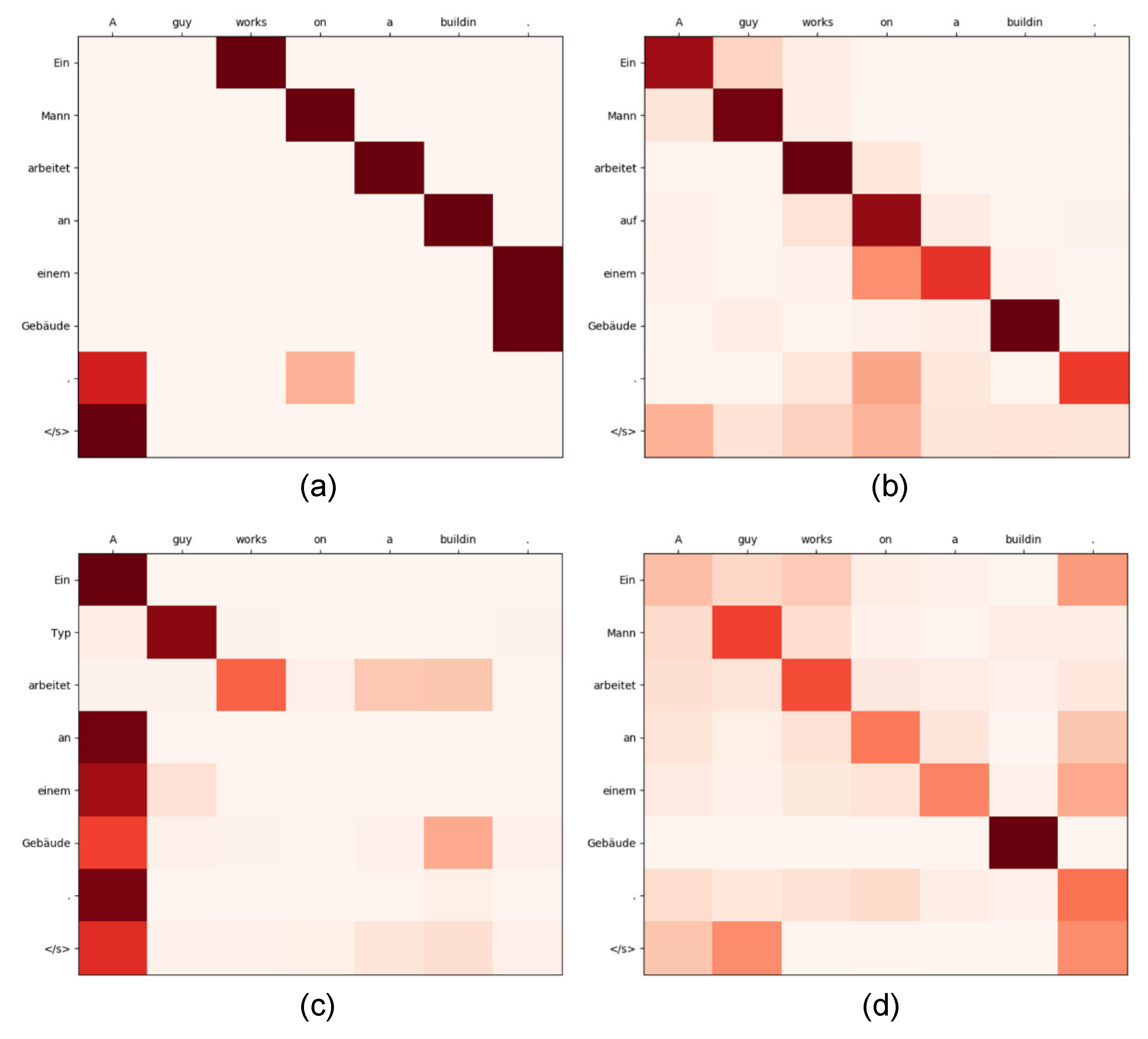 Applsci 10 05772 g004