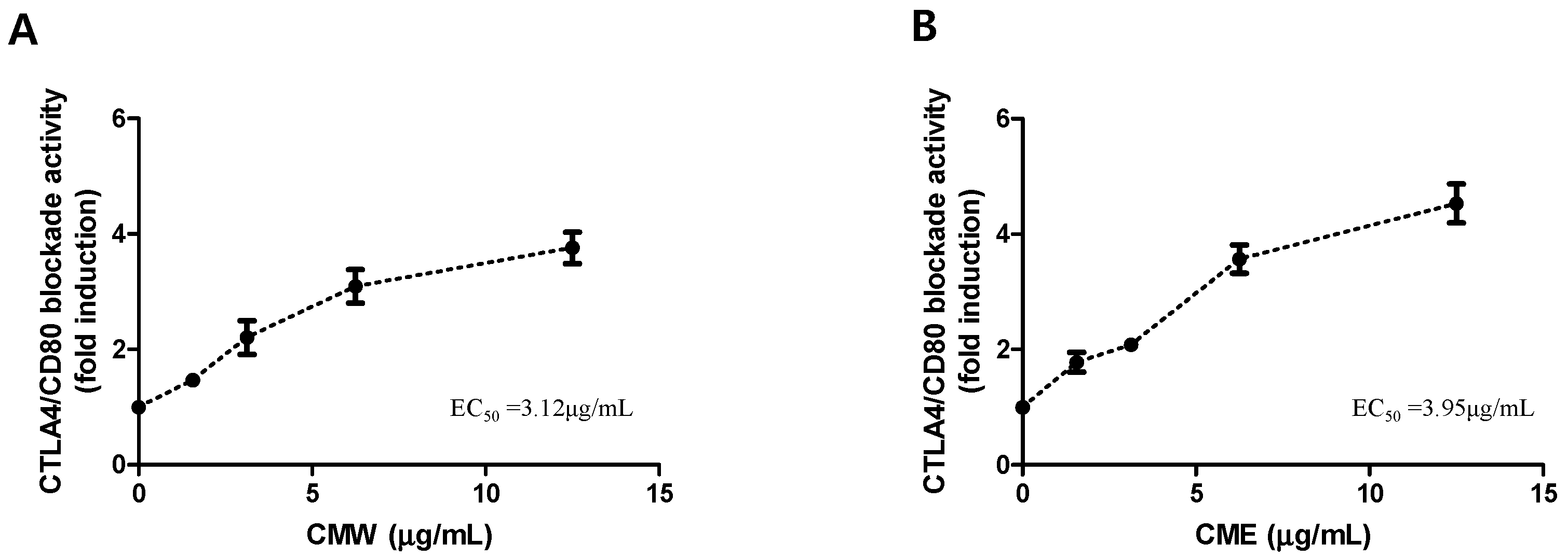 Applsci 10 05774 g002 Applsci 10 05774 g002