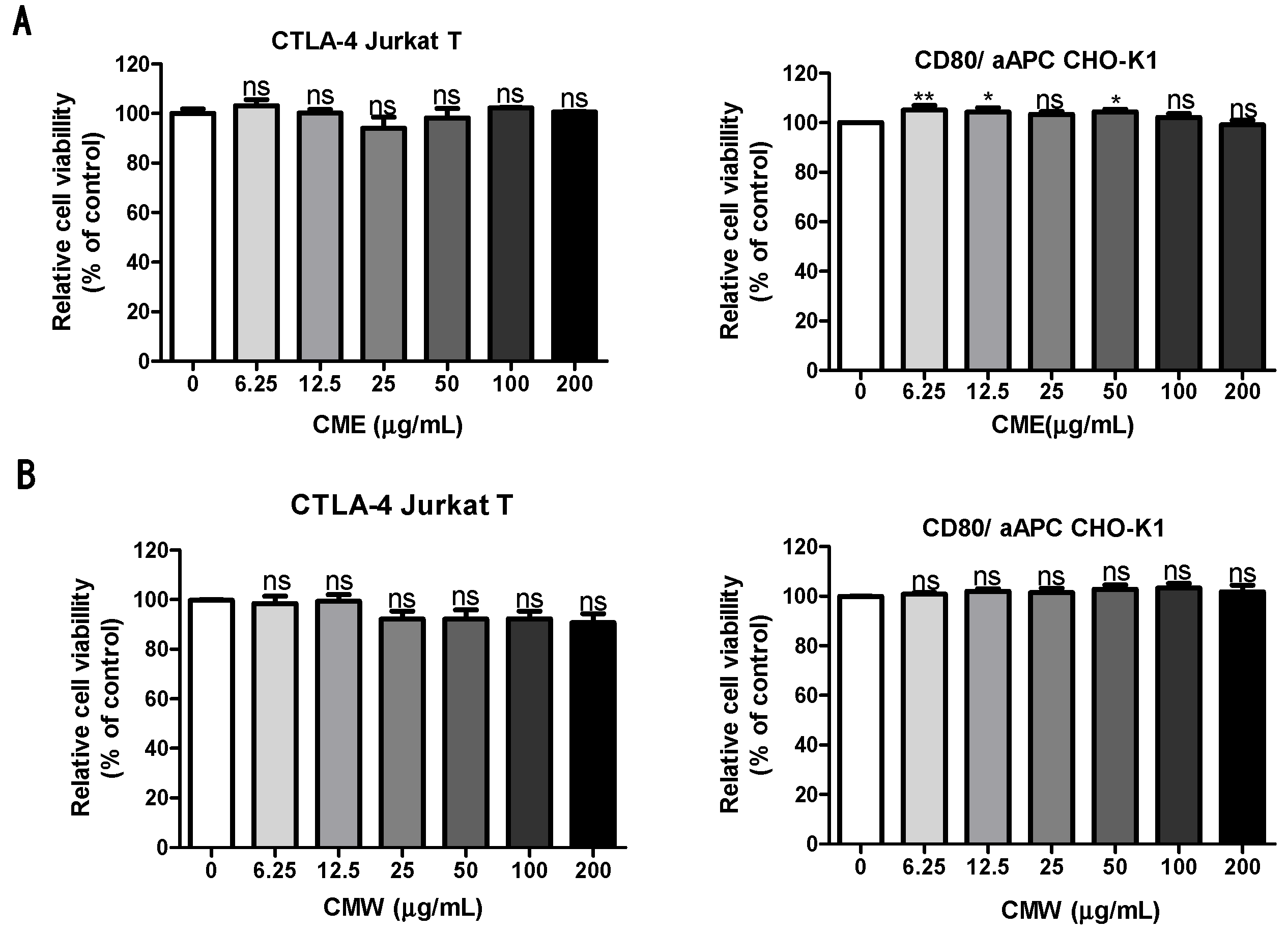 Applsci 10 05774 g003 Applsci 10 05774 g003