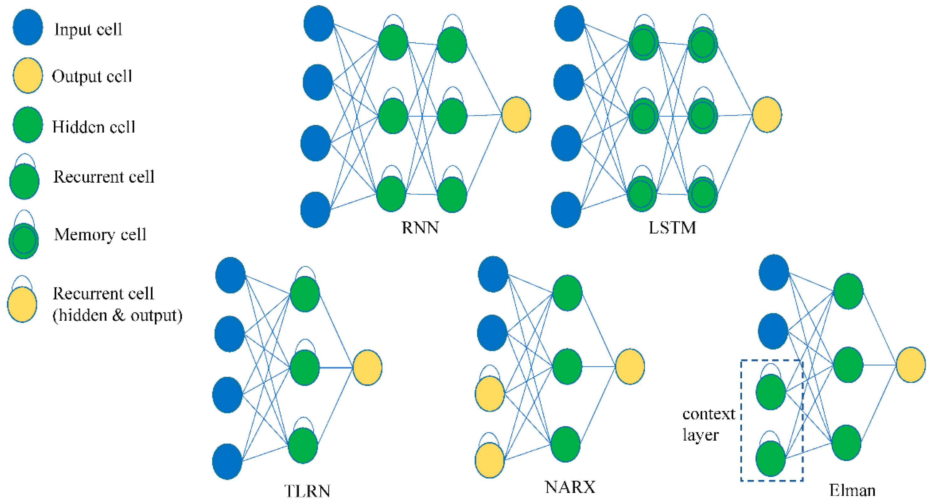 Applsci 10 05776 g003