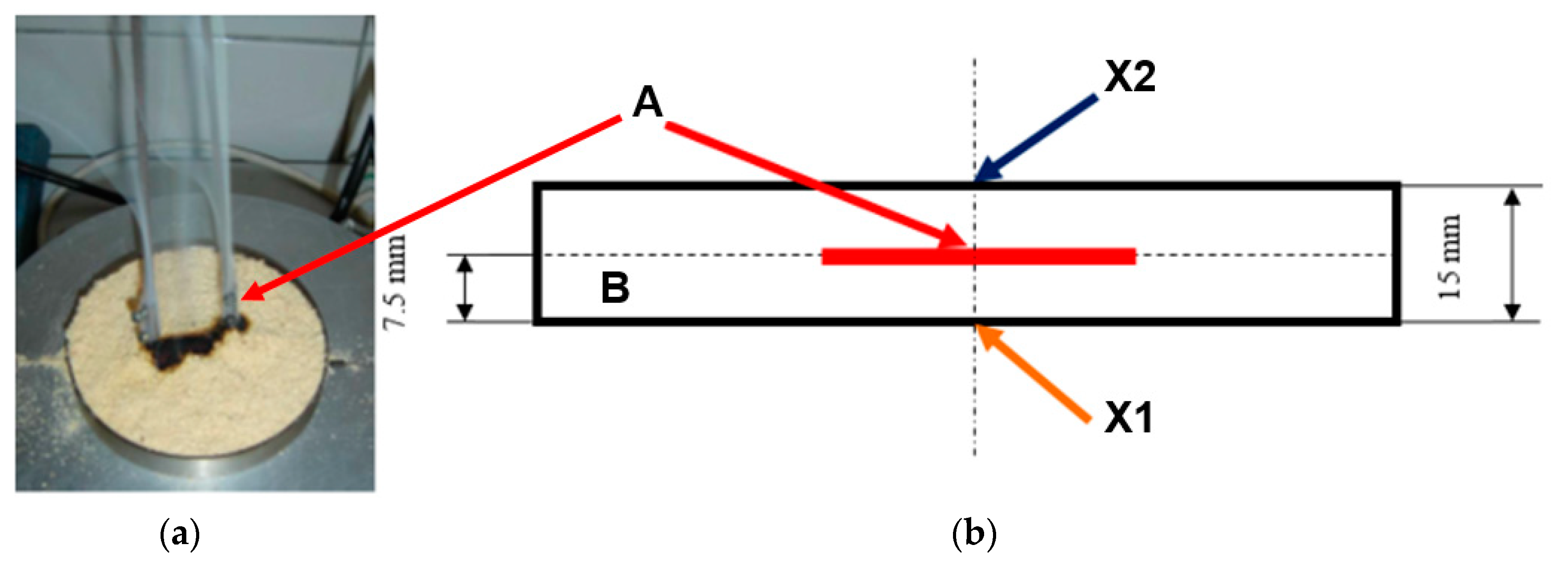 Applsci 10 05779 g003 Applsci 10 05779 g003