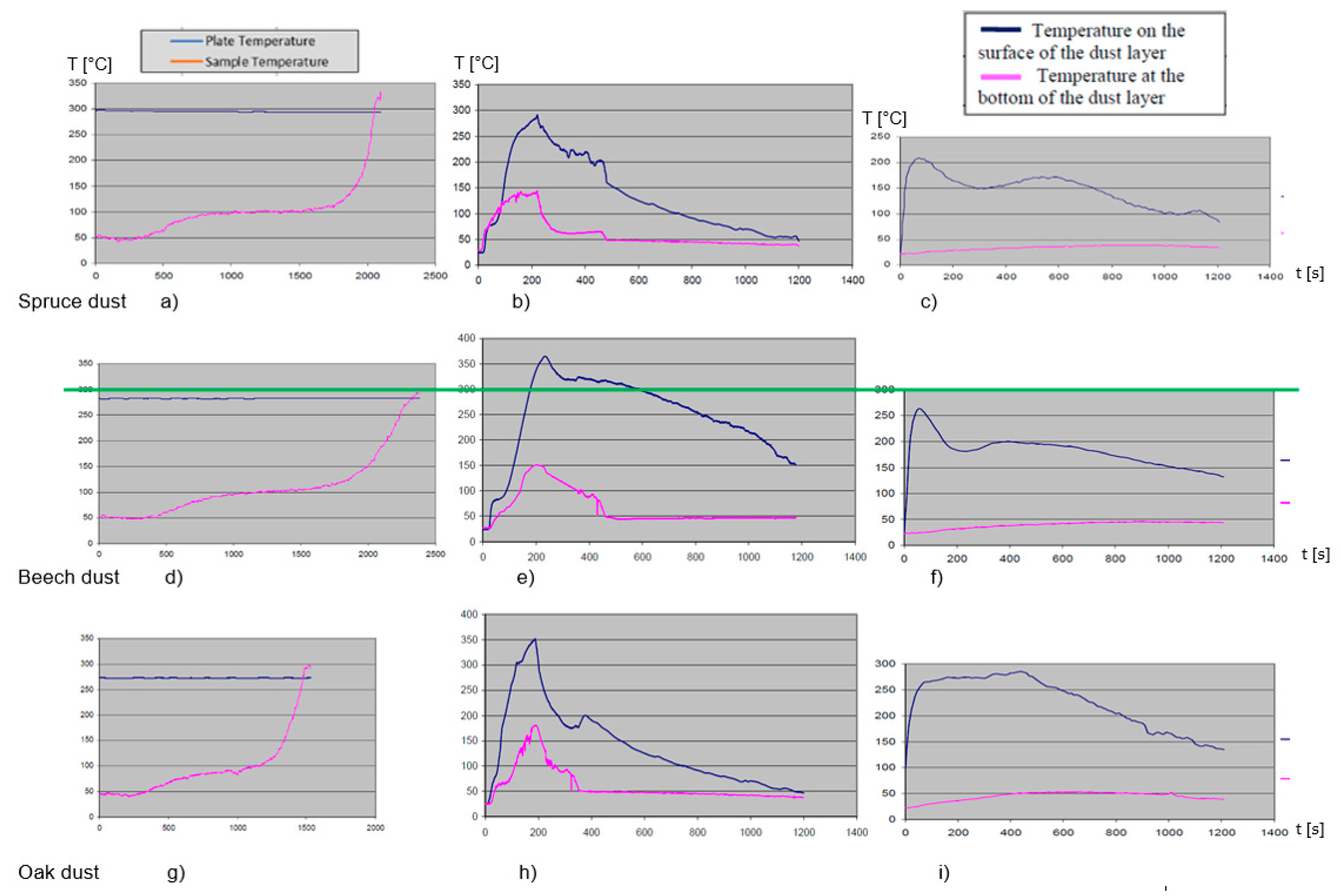 Applsci 10 05779 g006 Applsci 10 05779 g006