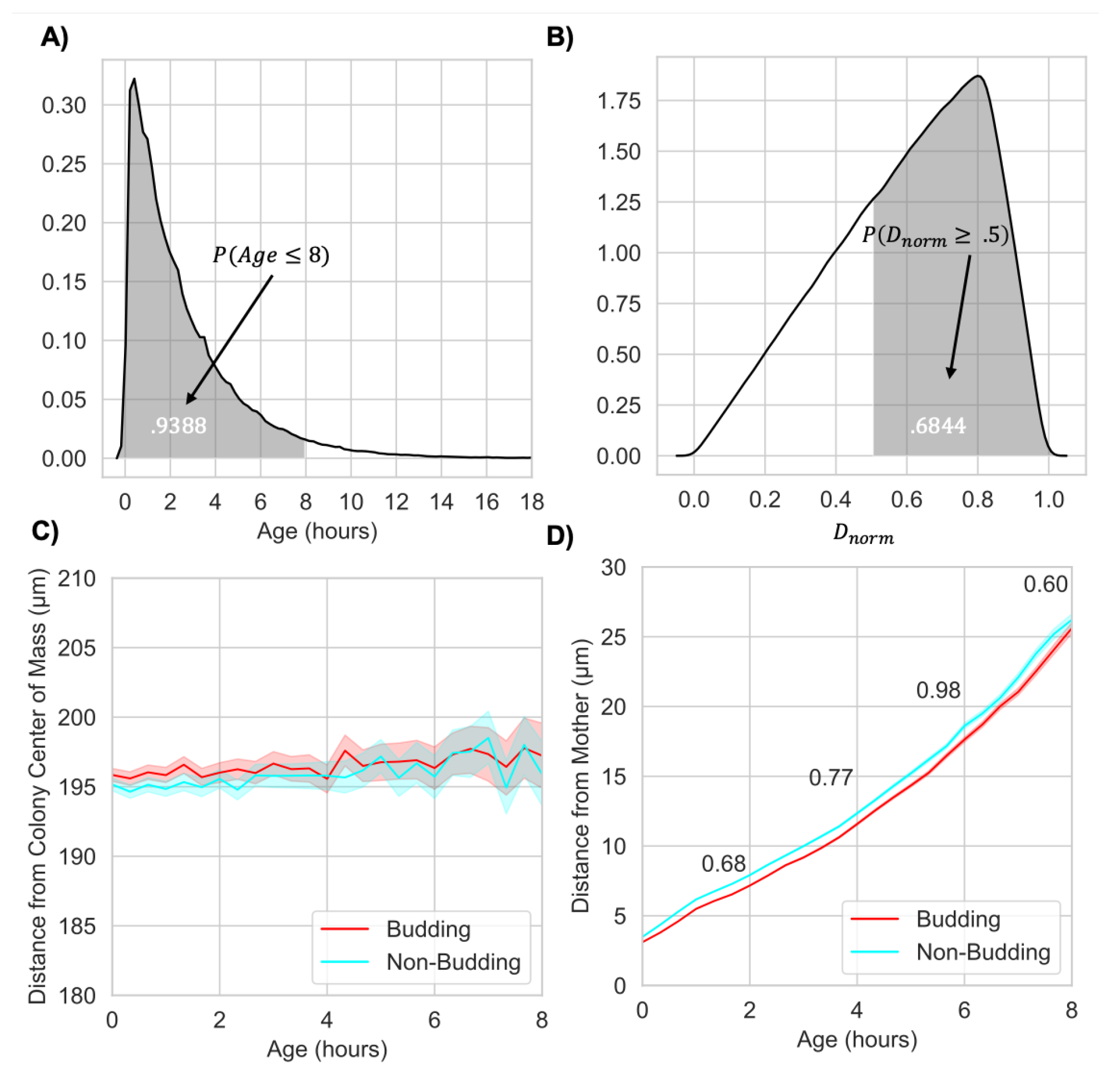 Applsci 10 05780 g004 Applsci 10 05780 g004