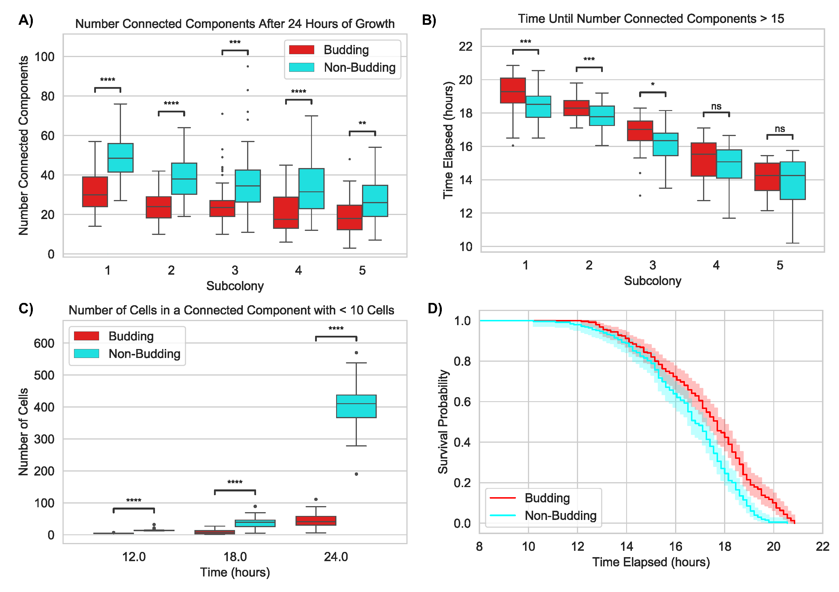 Applsci 10 05780 g006 Applsci 10 05780 g006