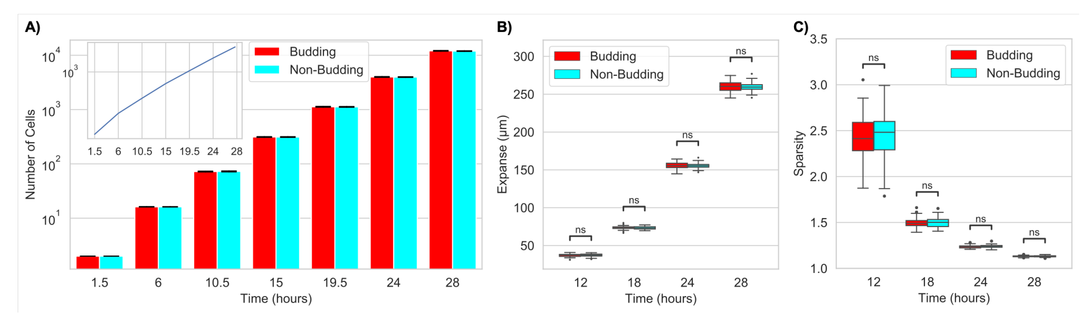 Applsci 10 05780 g007 Applsci 10 05780 g007