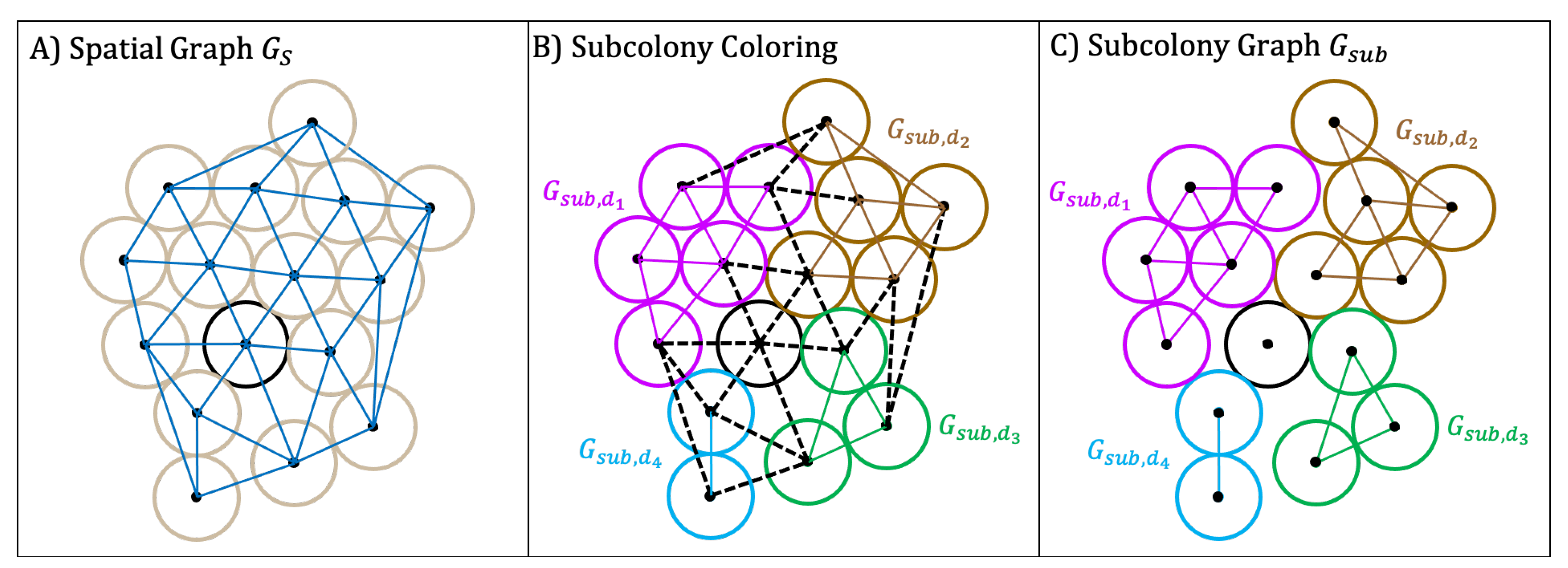 Applsci 10 05780 g017 Applsci 10 05780 g017