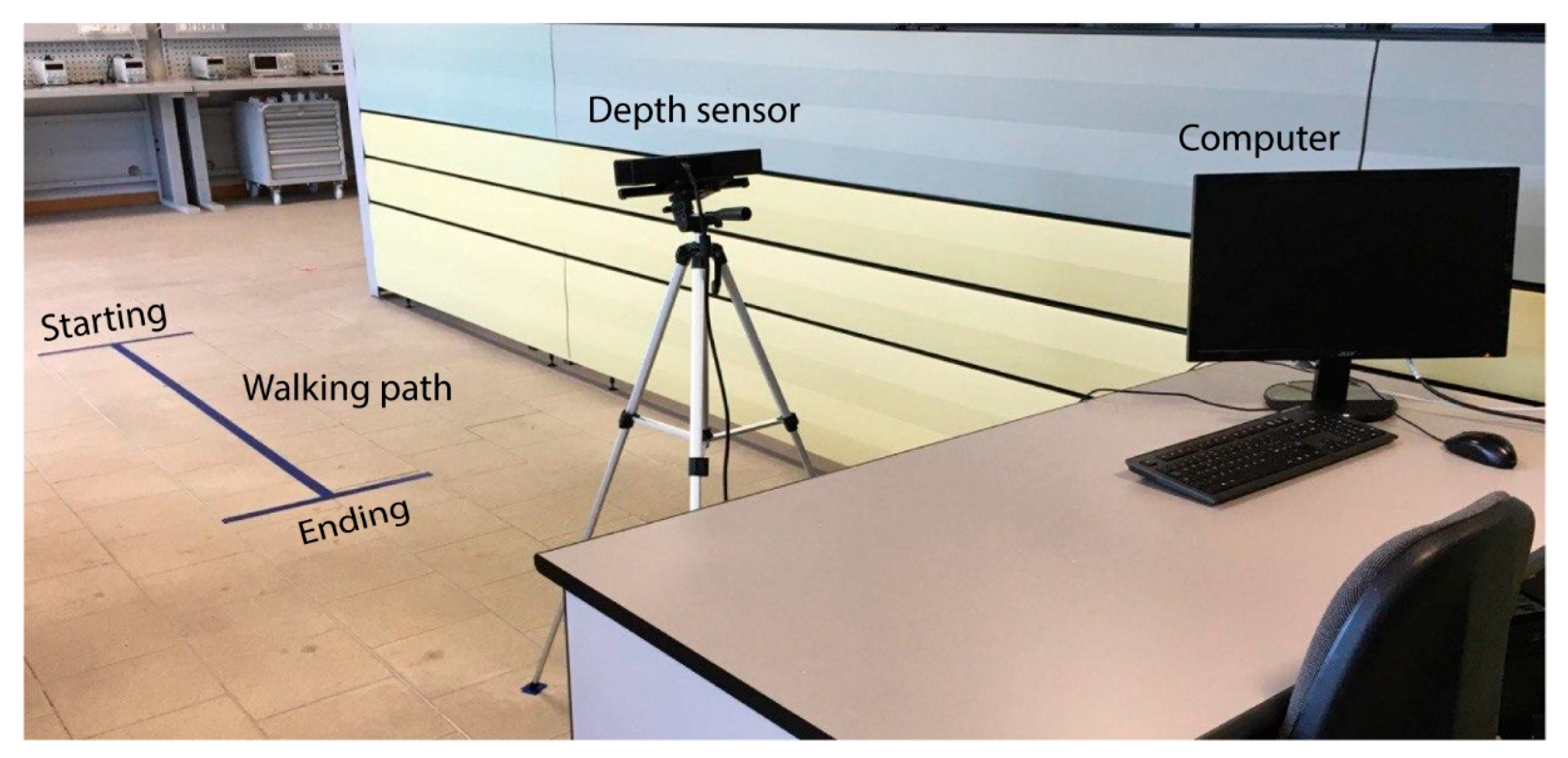 Applsci 10 05781 g003