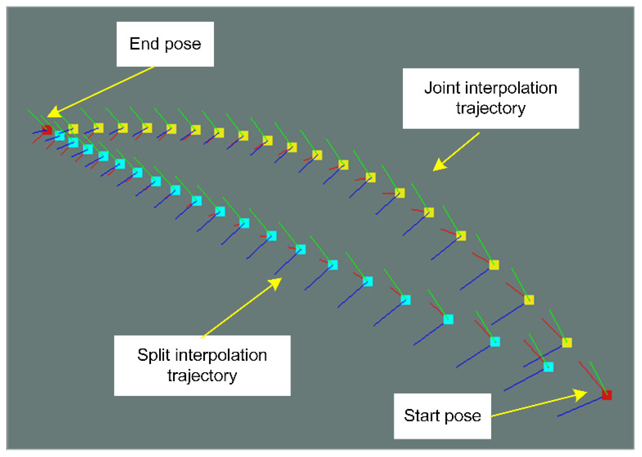 Applsci 10 05782 g003
