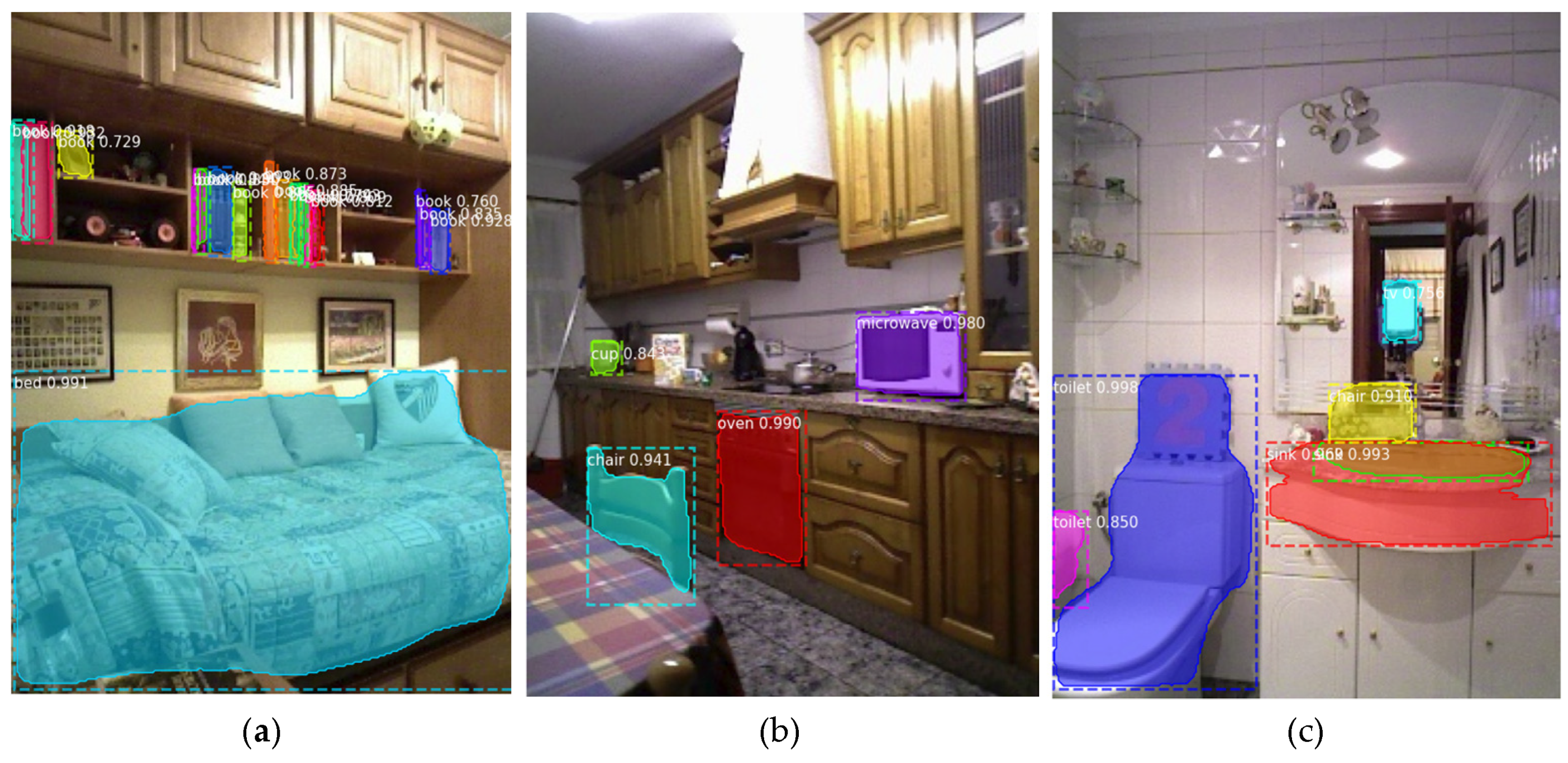 Applsci 10 05782 g004