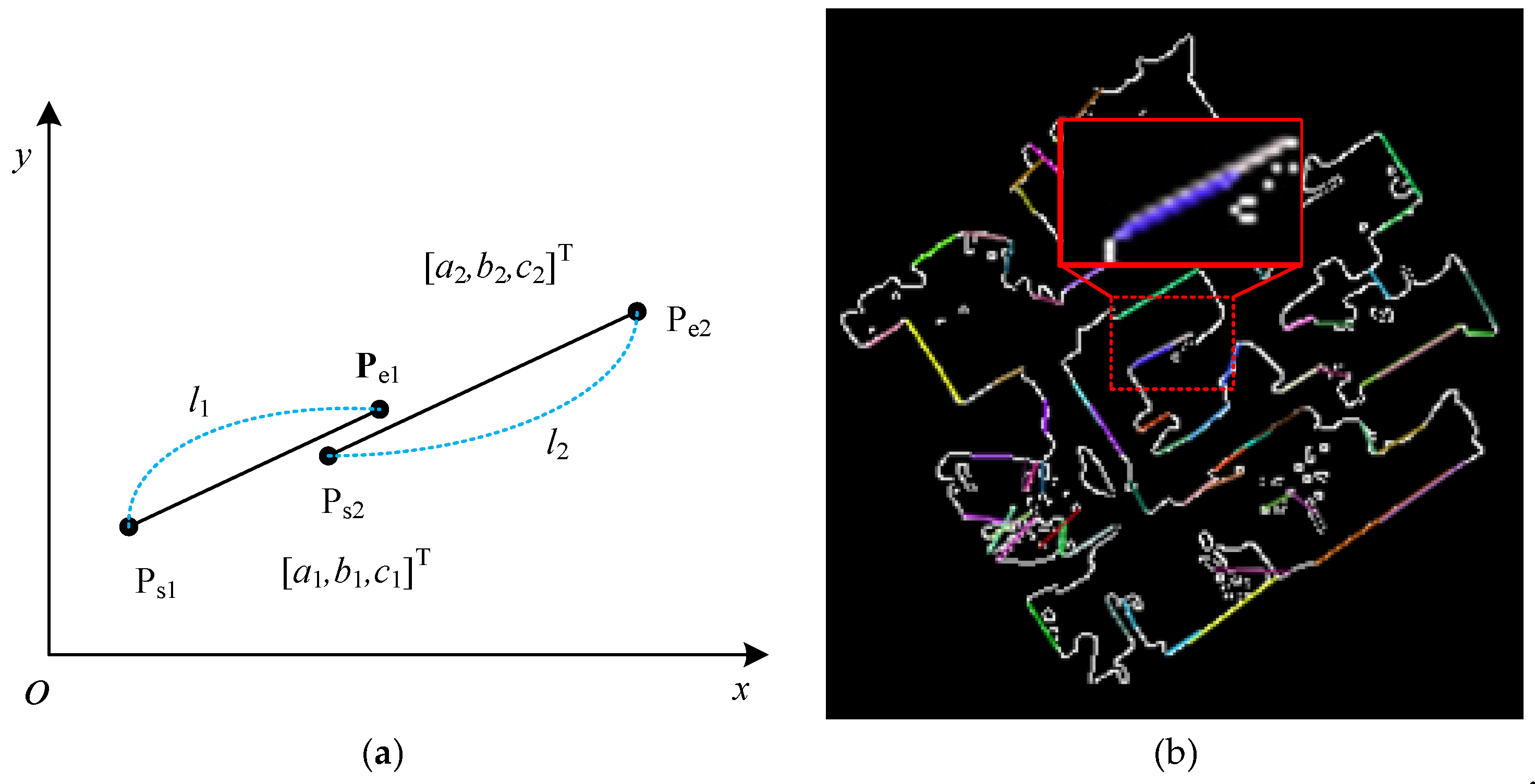 Applsci 10 05782 g007