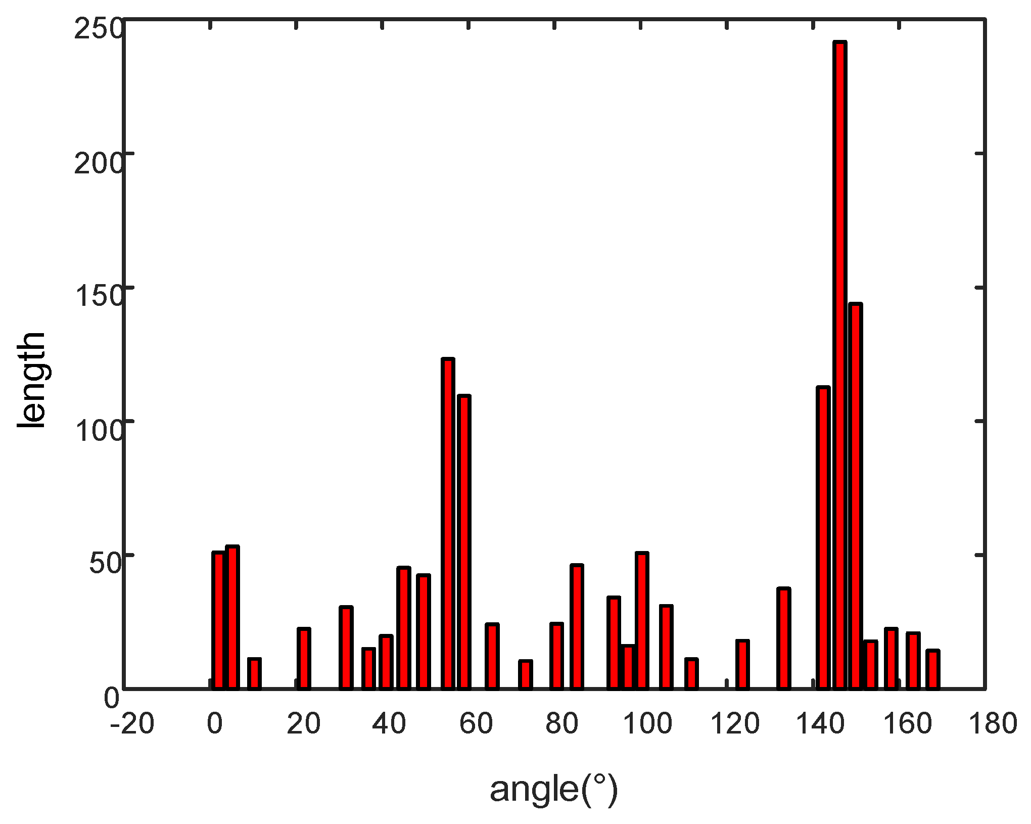 Applsci 10 05782 g009