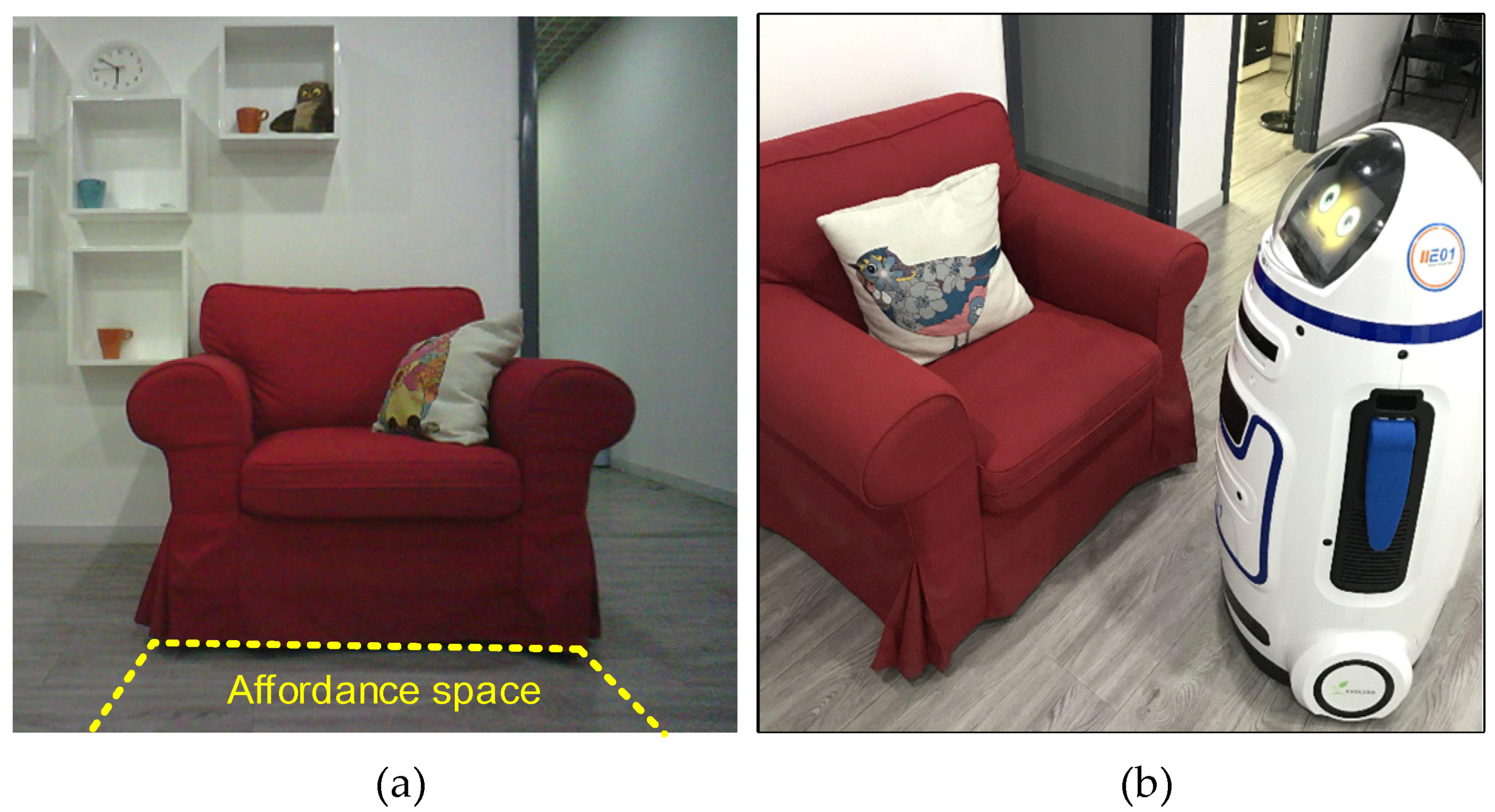 Applsci 10 05782 g011