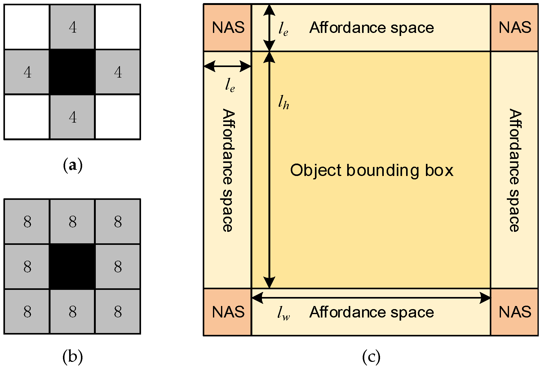 Applsci 10 05782 g012
