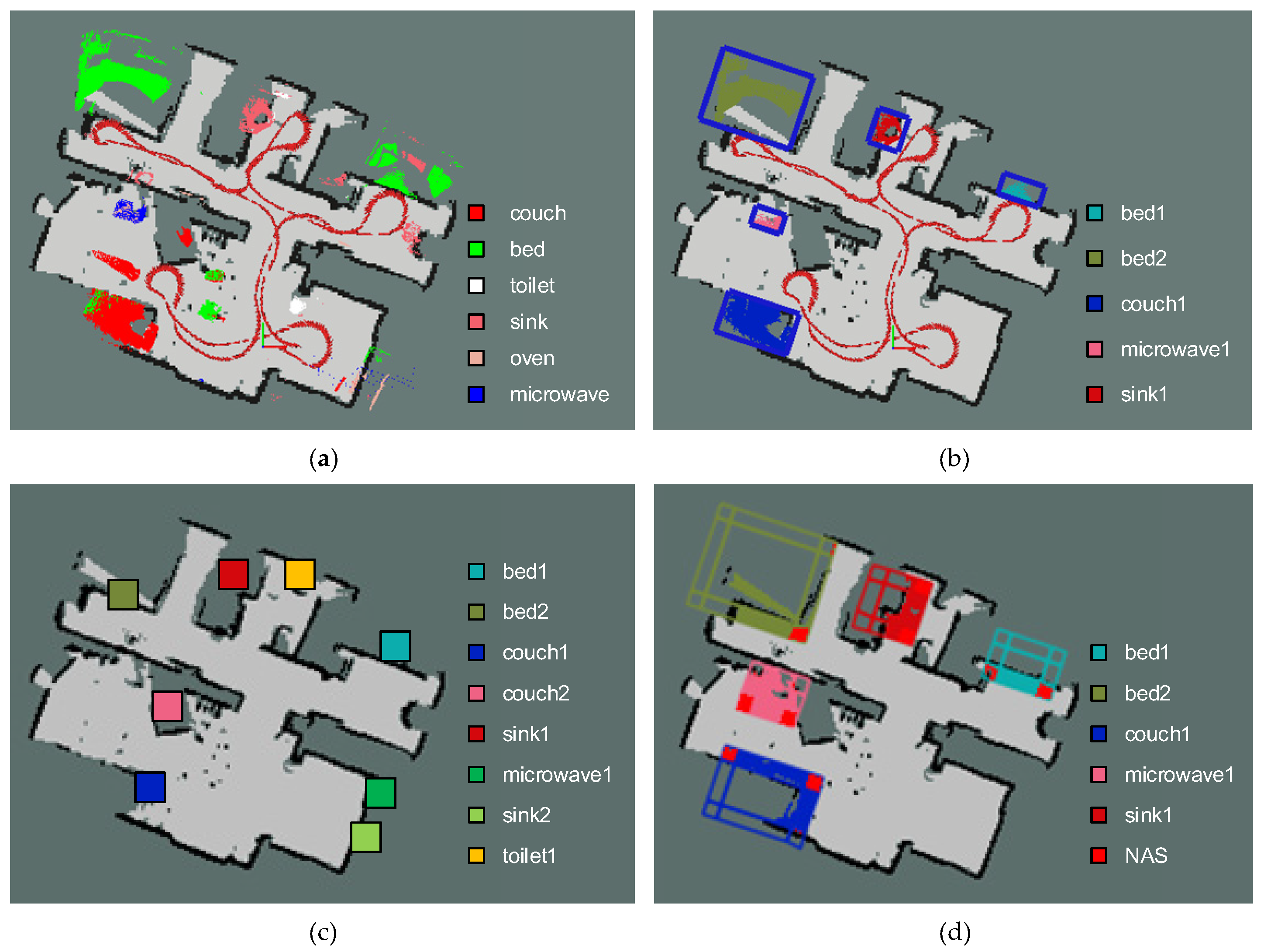 Applsci 10 05782 g014