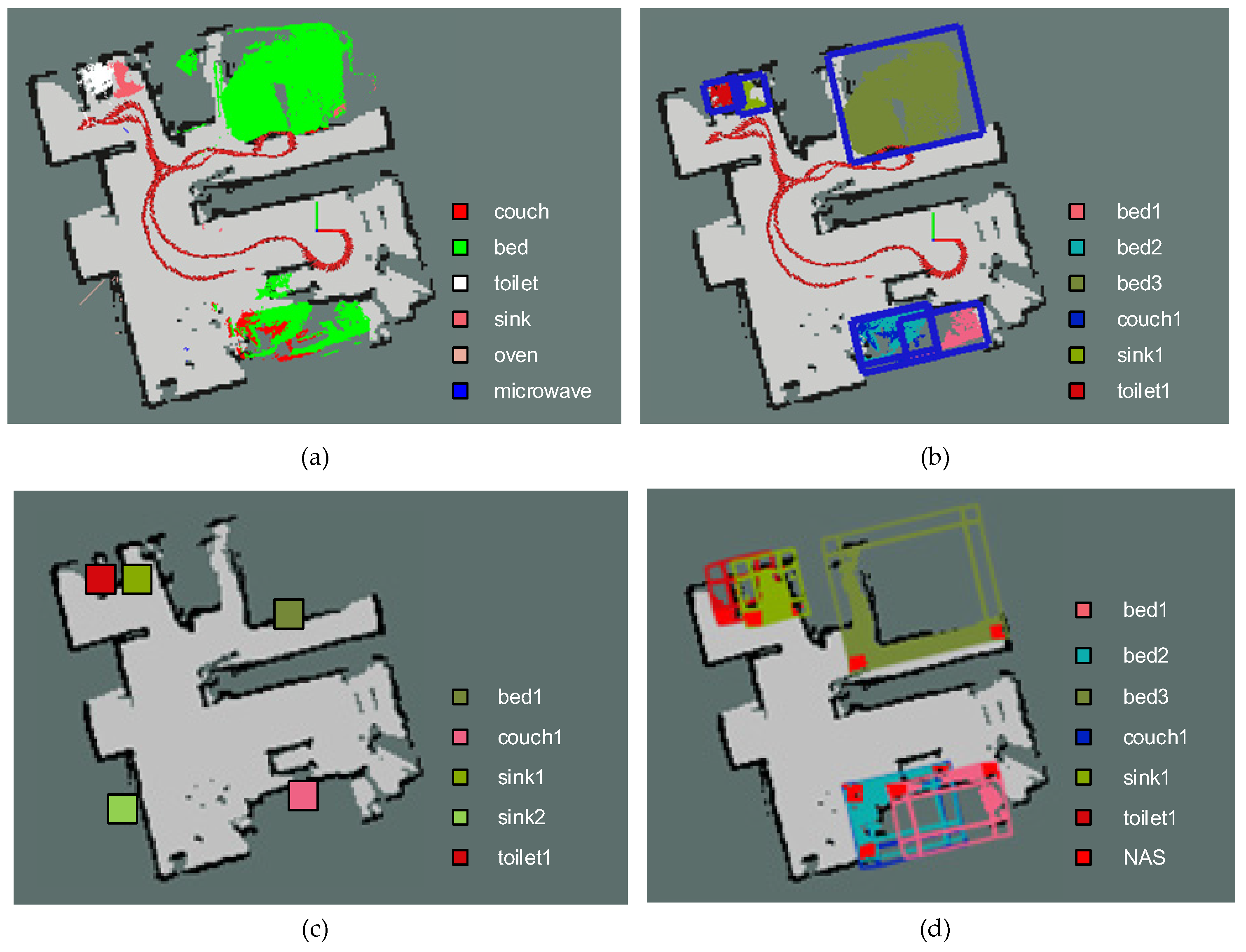 Applsci 10 05782 g015