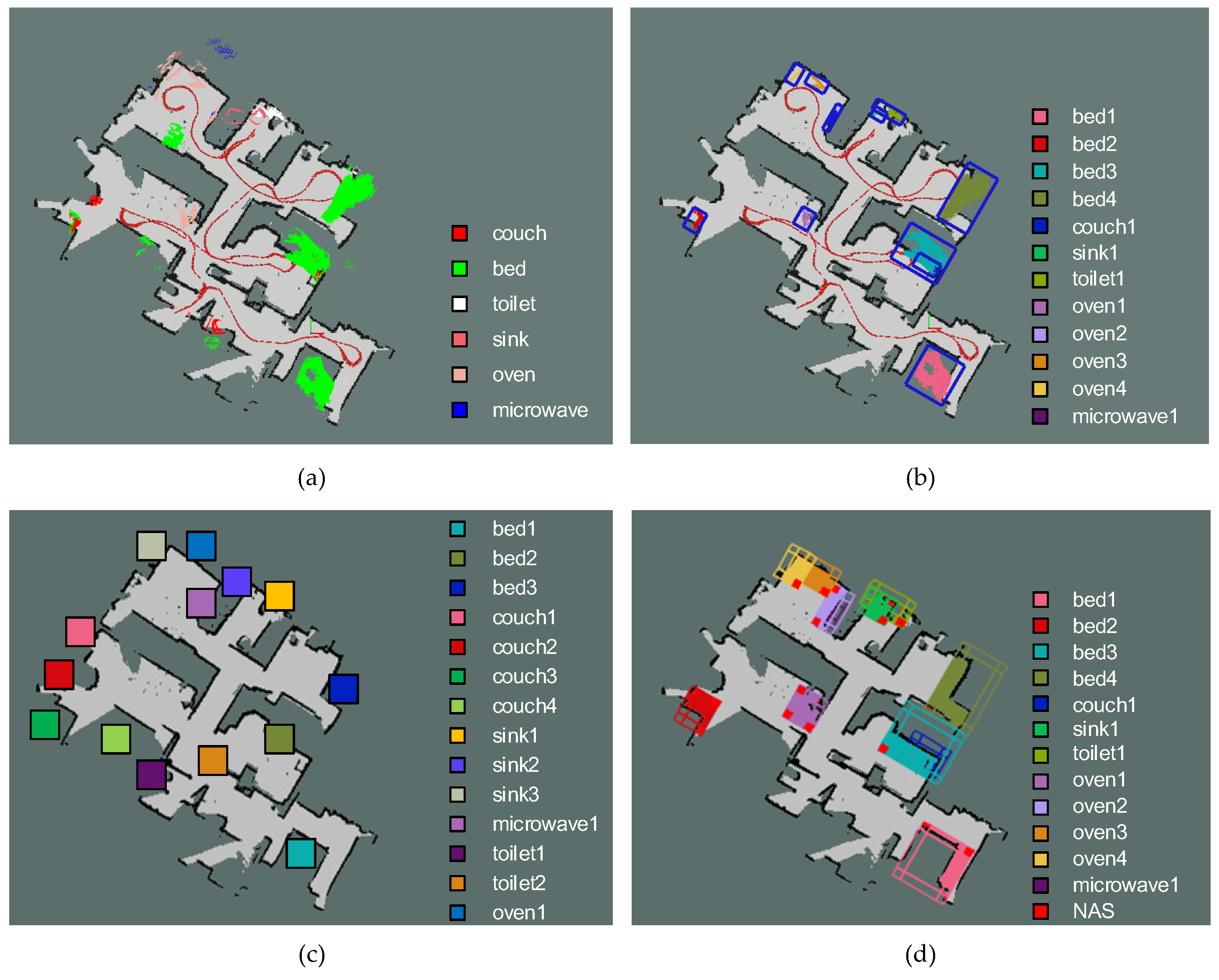 Applsci 10 05782 g017