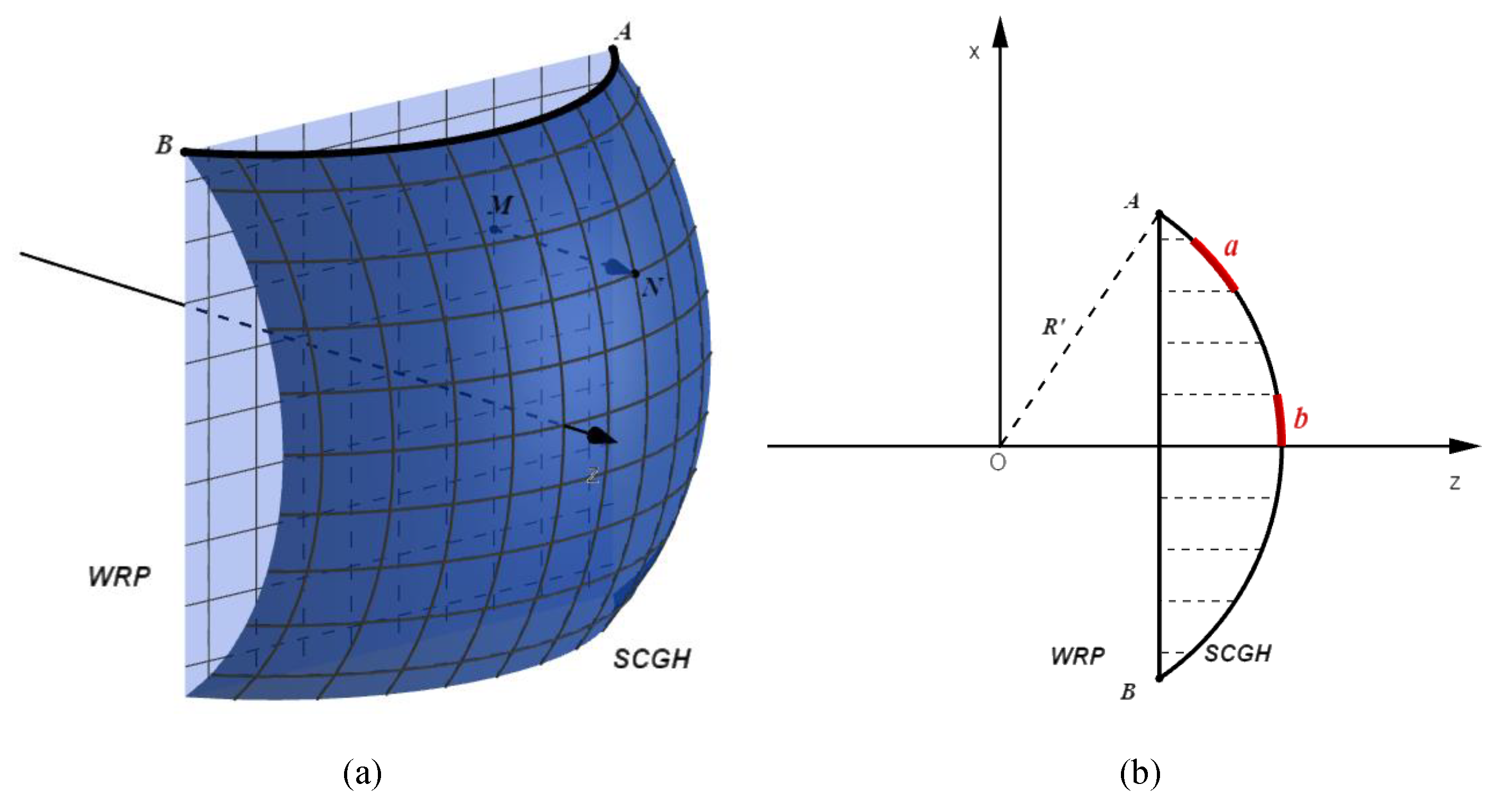 Applsci 10 05784 g002