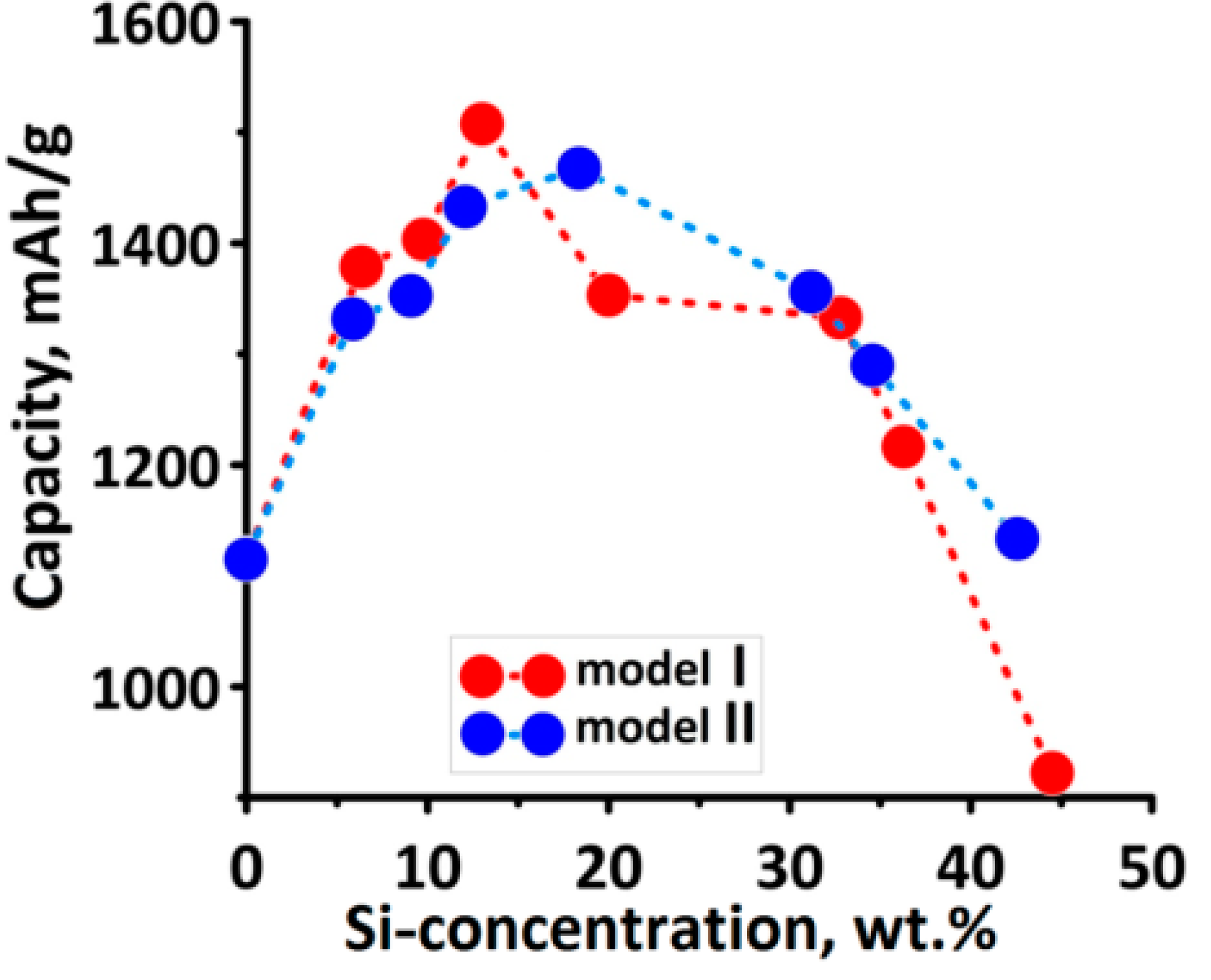 Applsci 10 05786 g004 Applsci 10 05786 g004