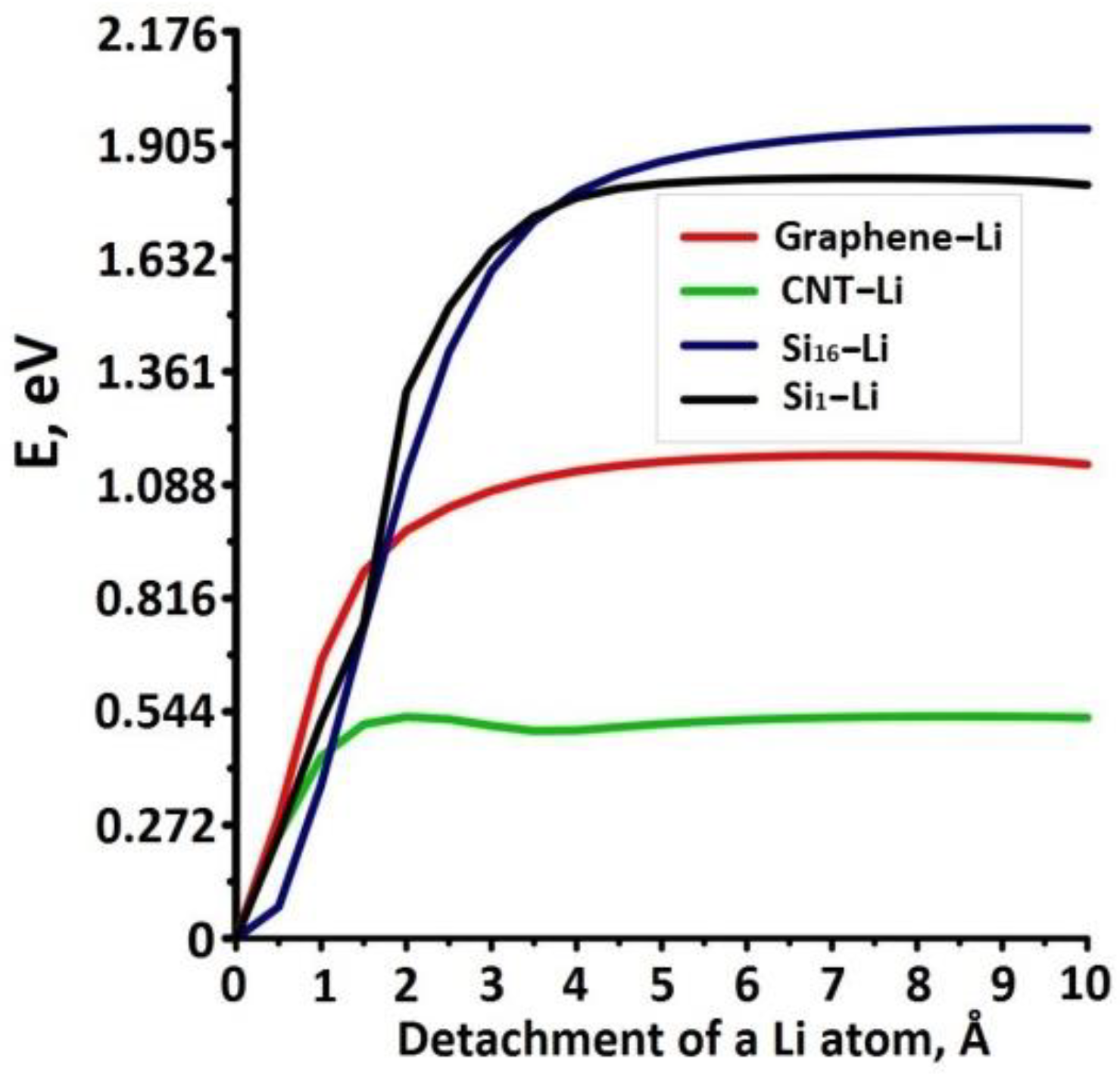 Applsci 10 05786 g005 Applsci 10 05786 g005