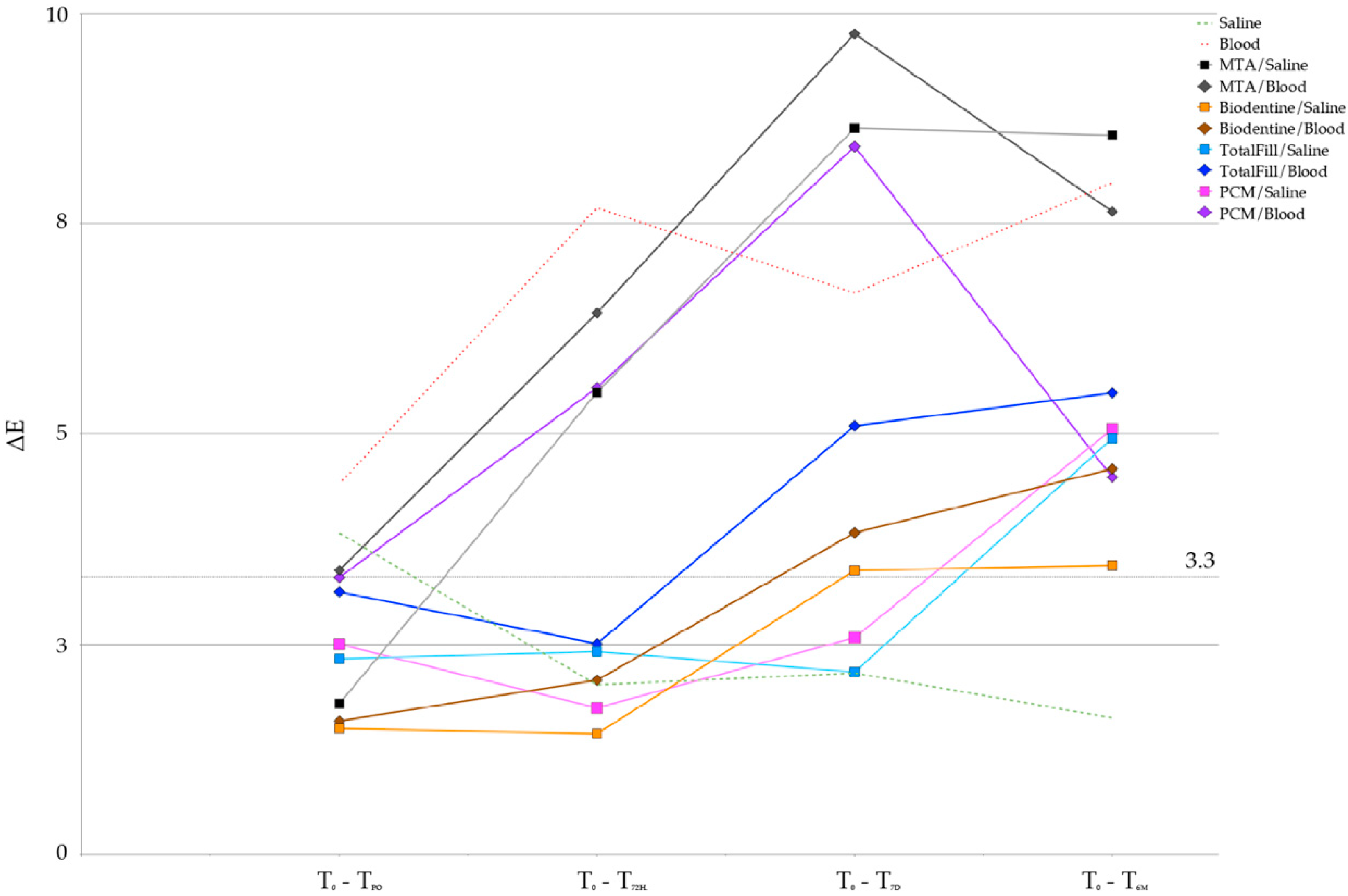 Applsci 10 05793 g005