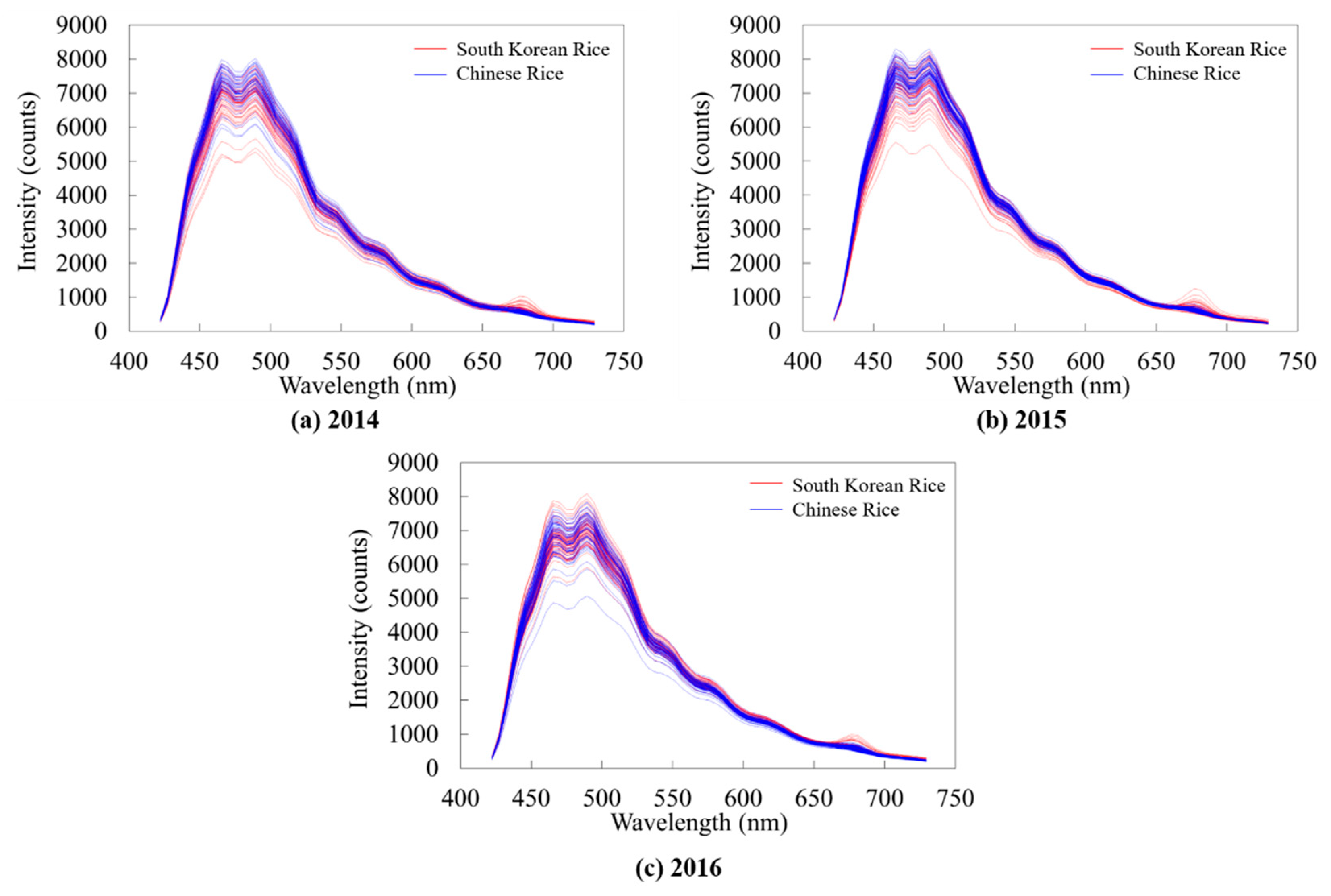 Applsci 10 05794 g004 Applsci 10 05794 g004
