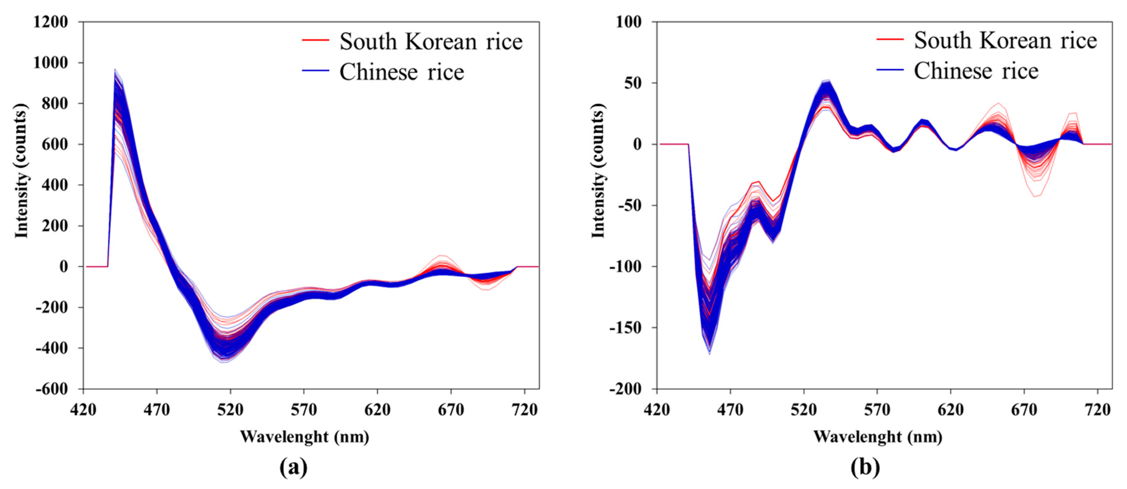 Applsci 10 05794 g005 Applsci 10 05794 g005